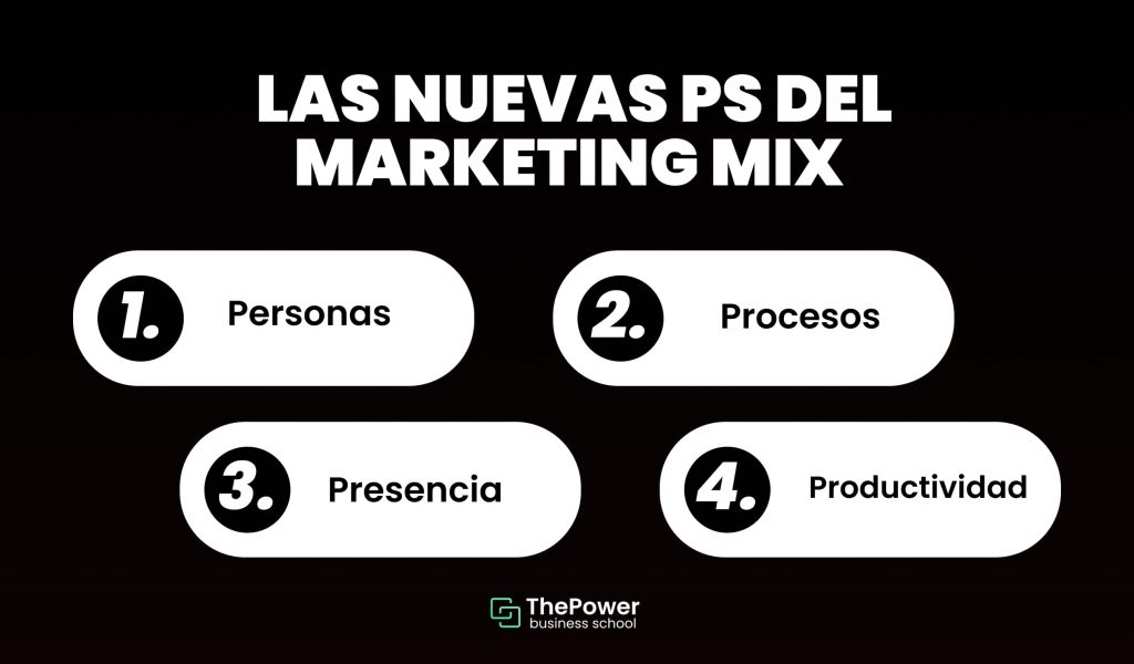 las nuevas ps del marketing mix