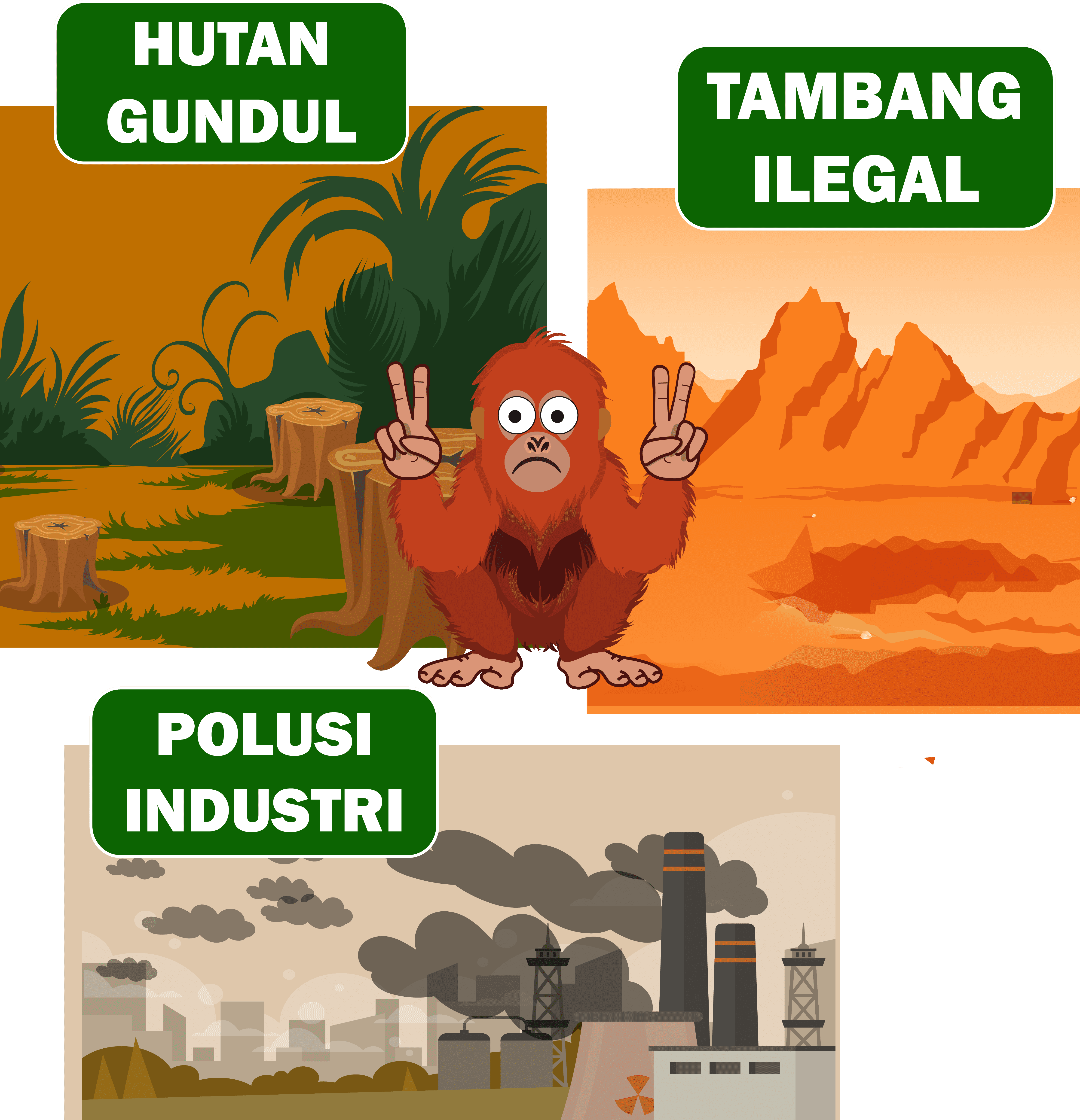 kerusakan