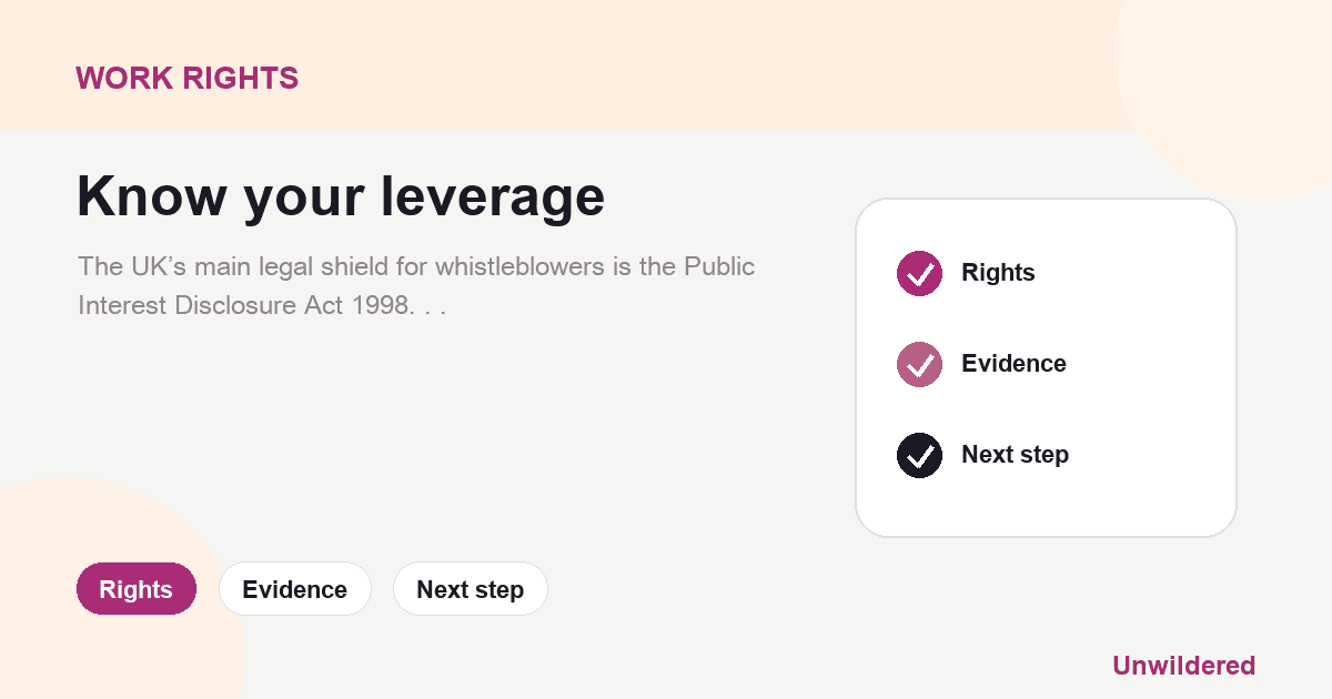 Explainer card for What is the Protection of a Whistleblower?: Rights, Evidence, Next step.