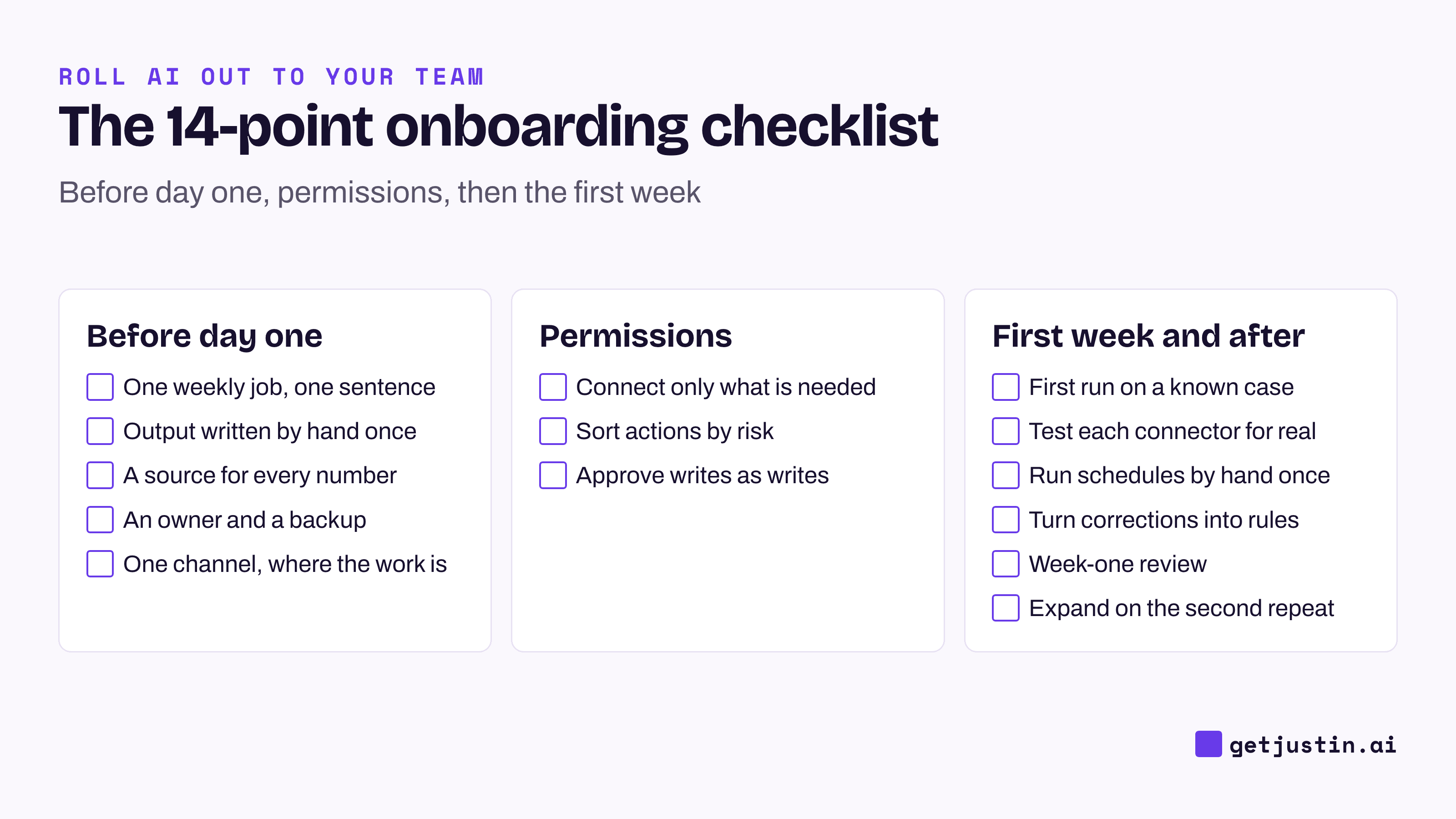 Checklist of 14 onboarding steps in three groups: before day one, permissions, and the first week and after.