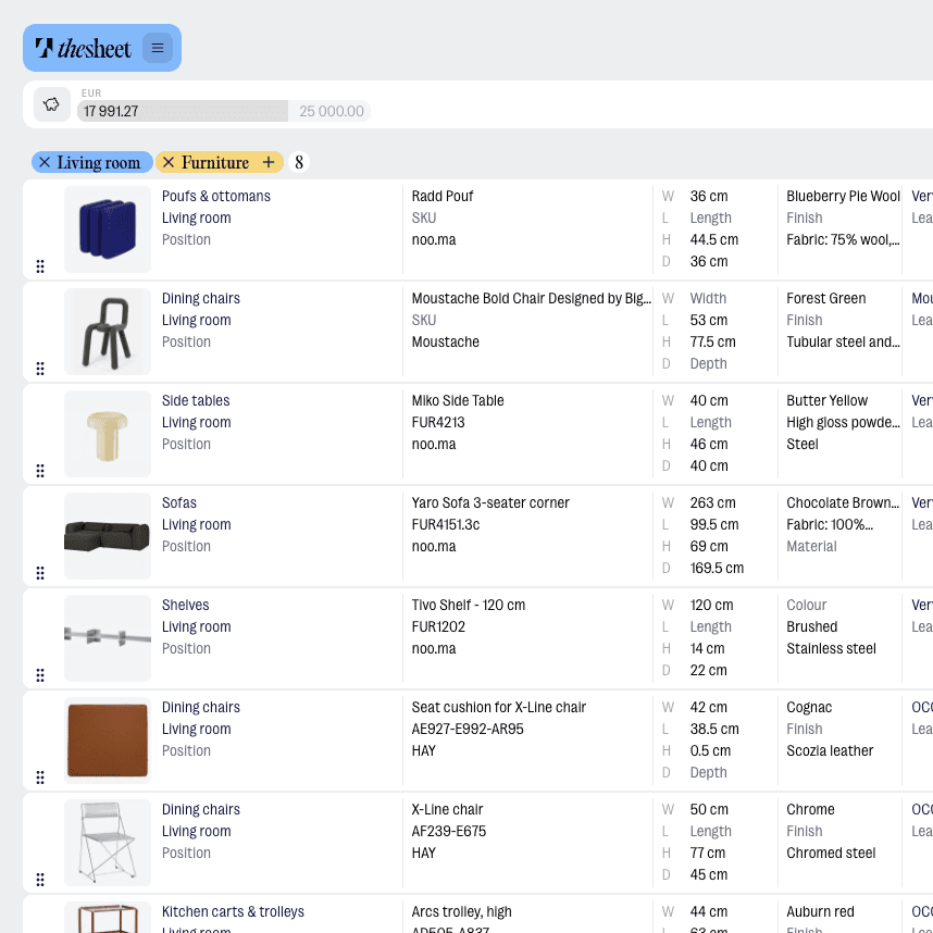 Spec sheet with products, rooms and statuses in thesheet