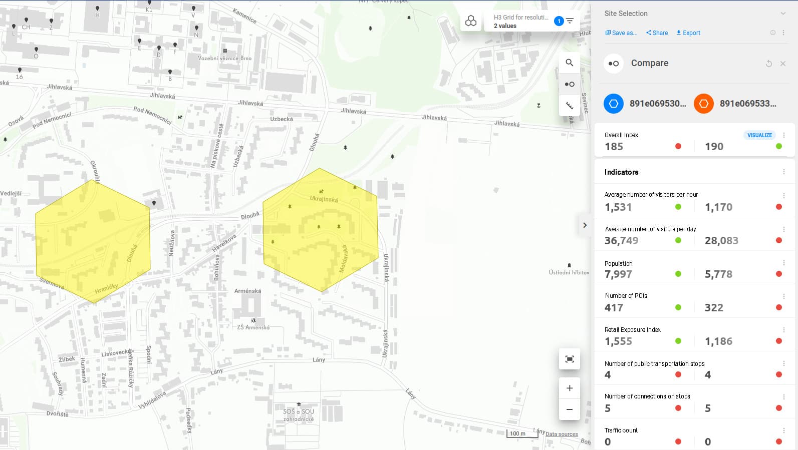Site evaluation with location intelligence tool