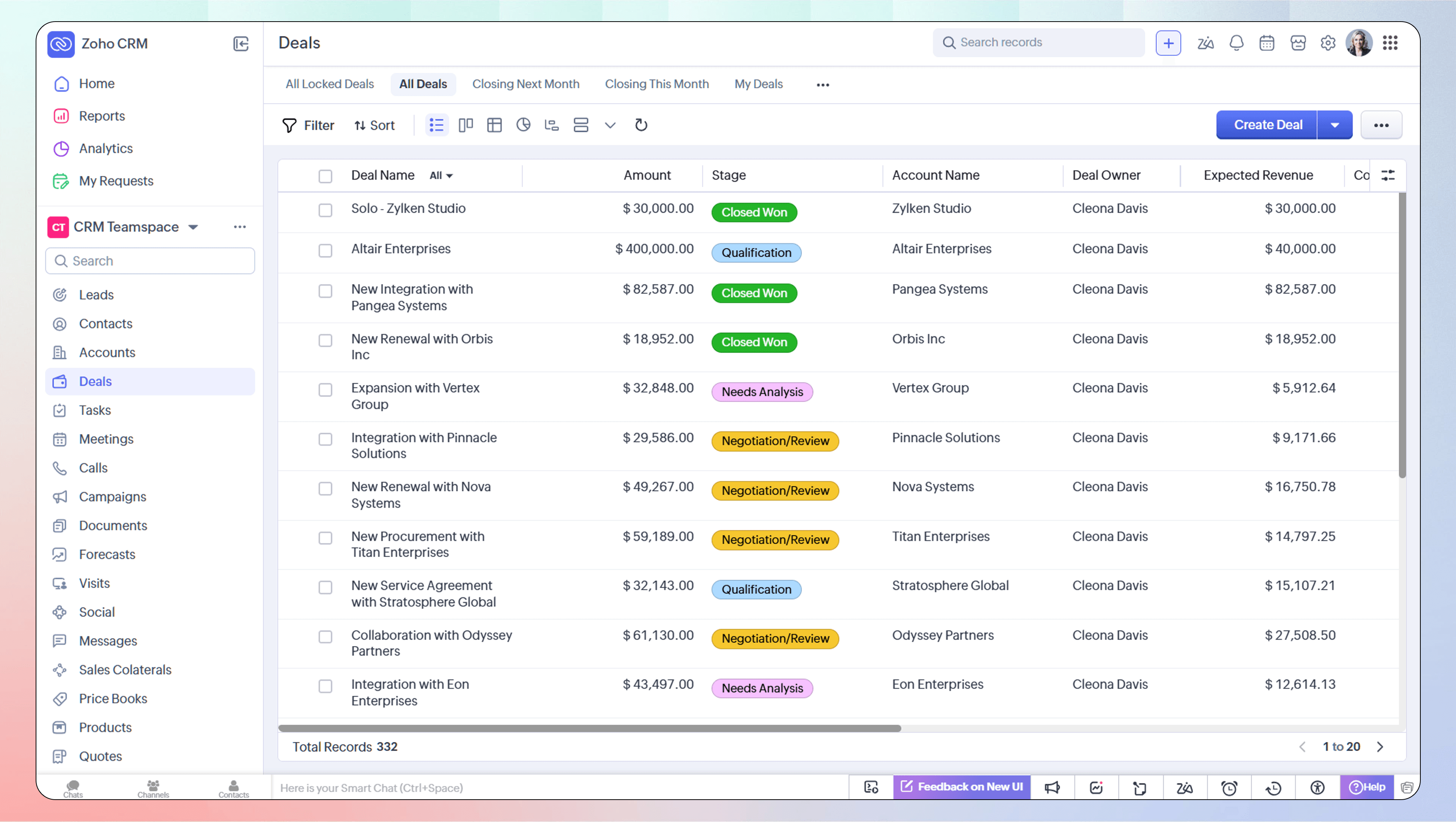 Zoho Product View