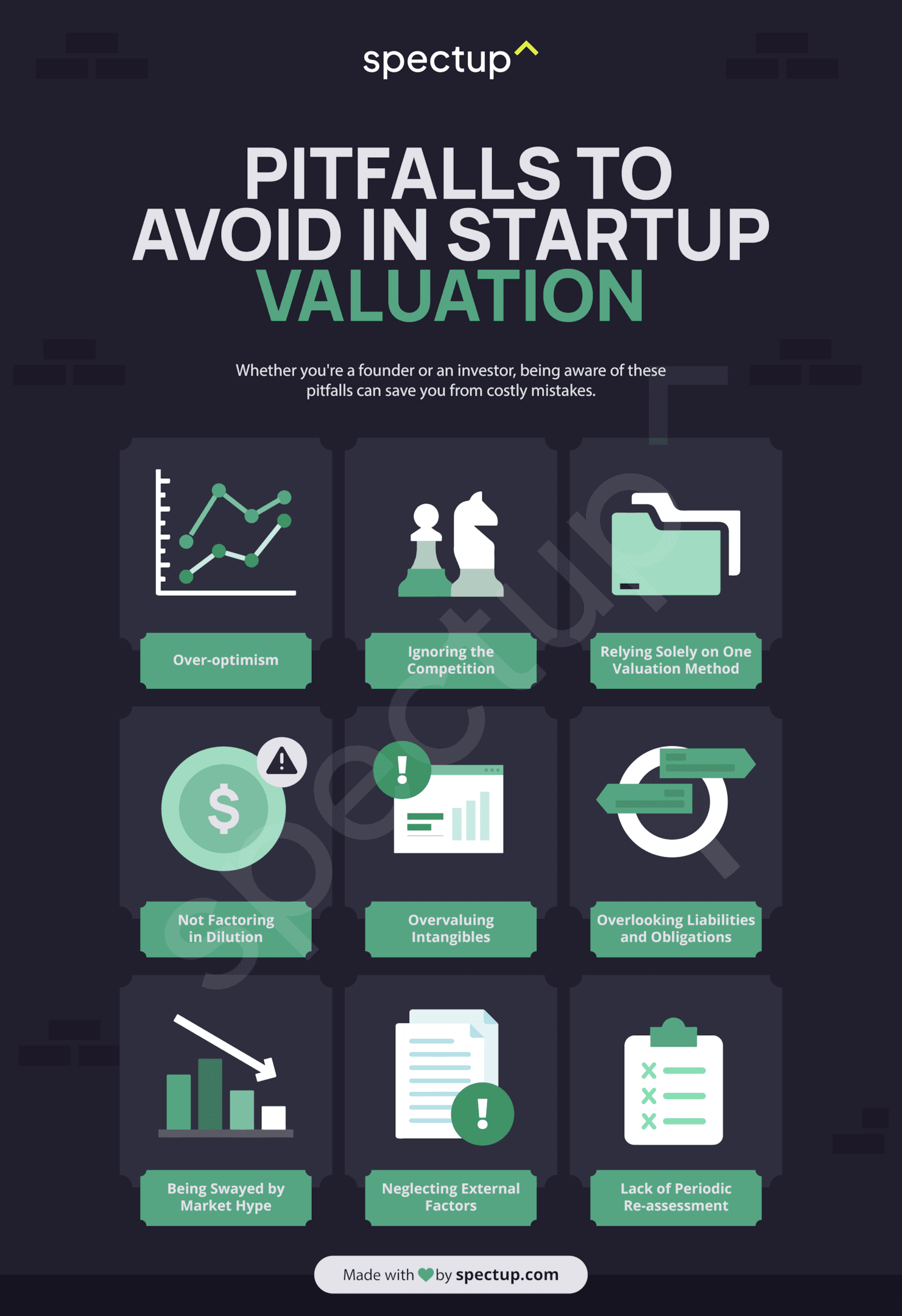 Pitfalls to Avoid in Valuing Startups