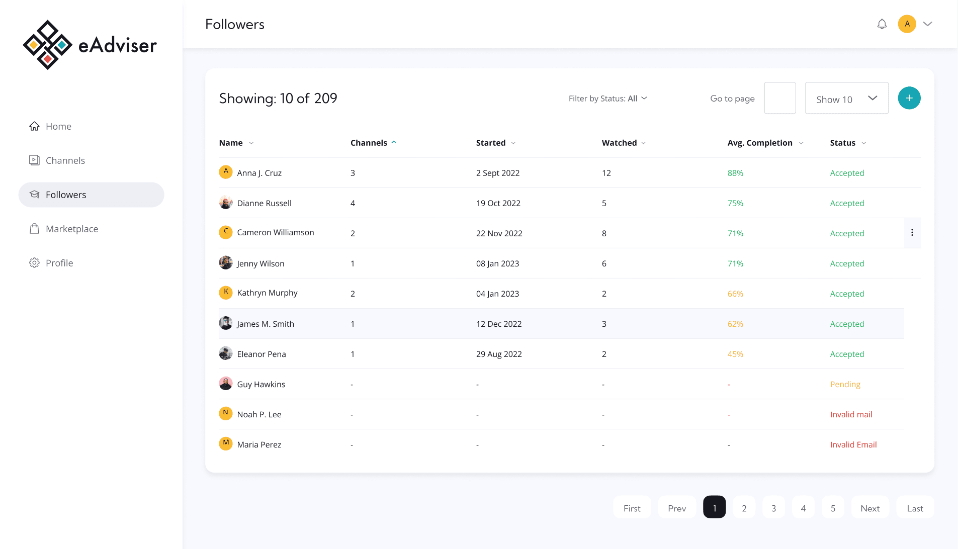 eadviser followers list for webapp