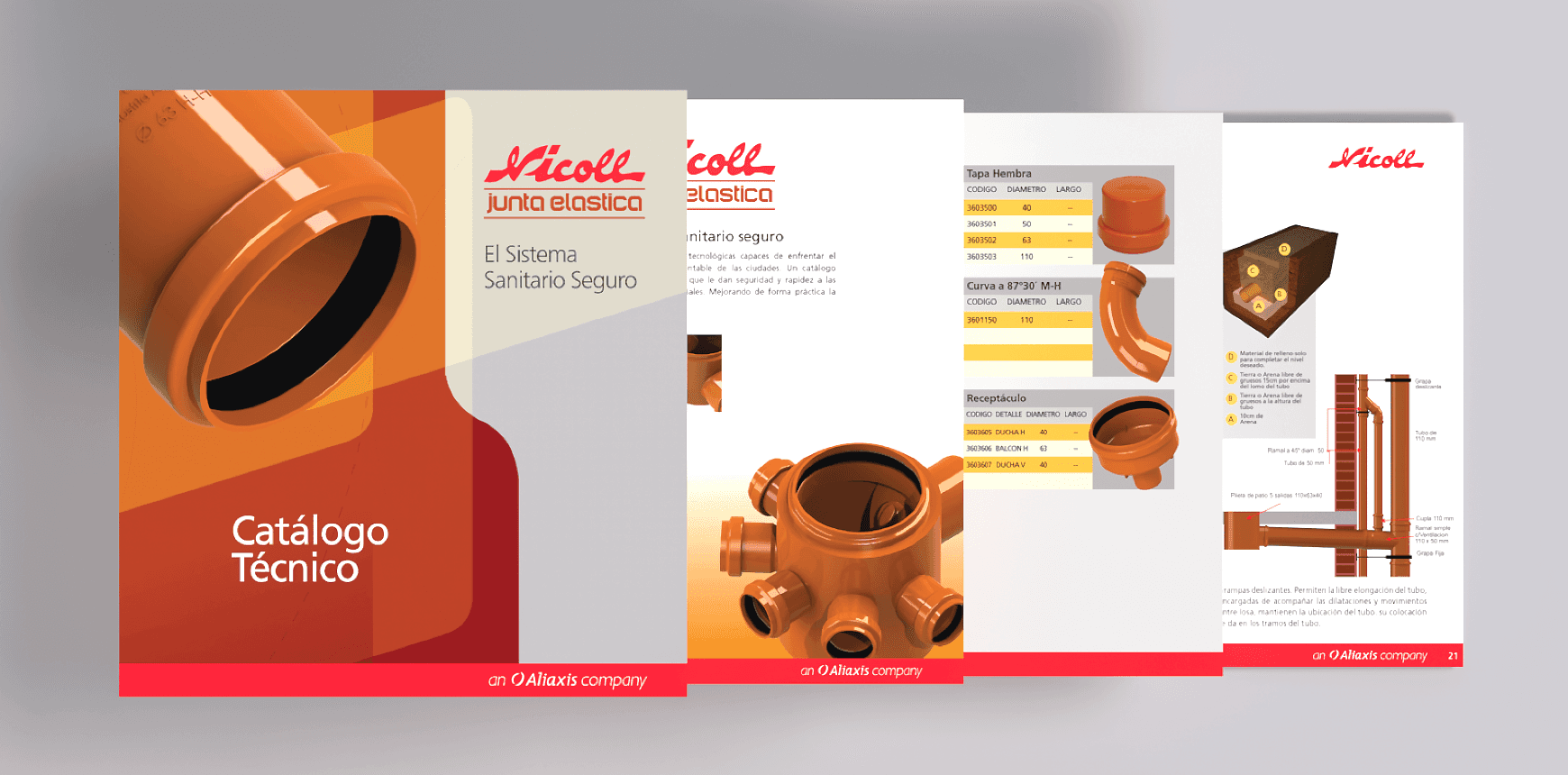 Catálogo técnico
