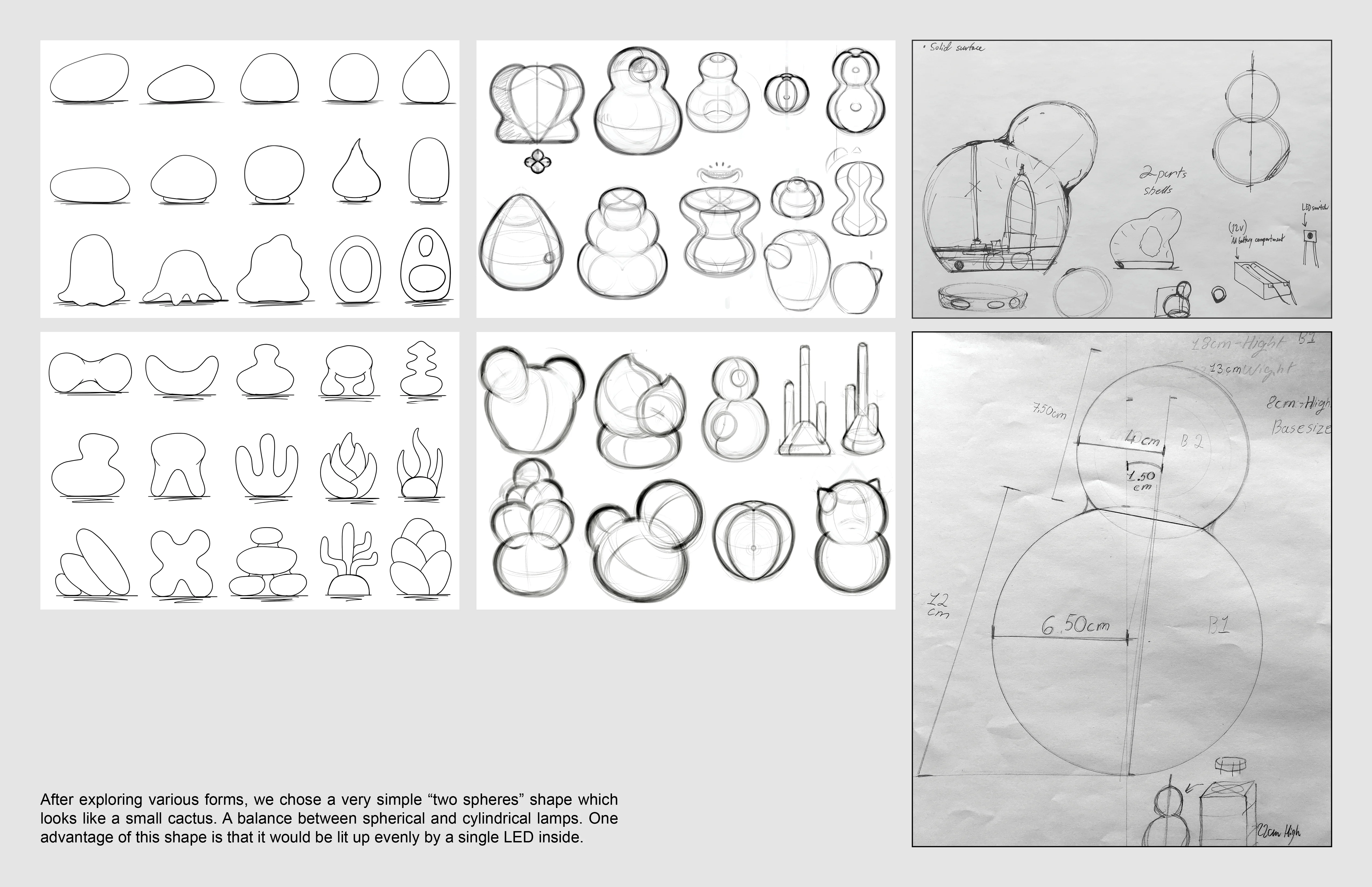 Sketches and visual ideation.