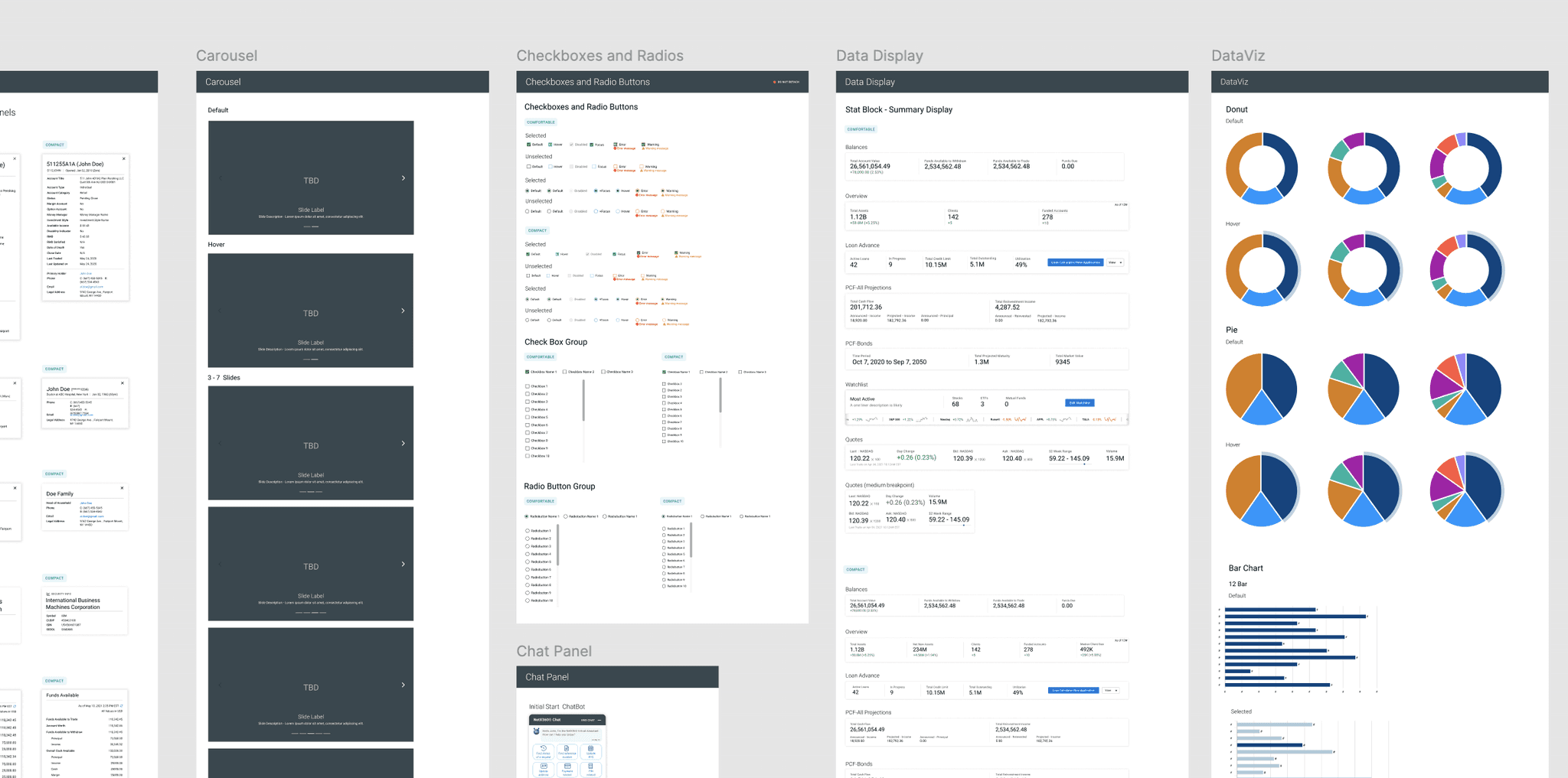 Component Cheatsheet