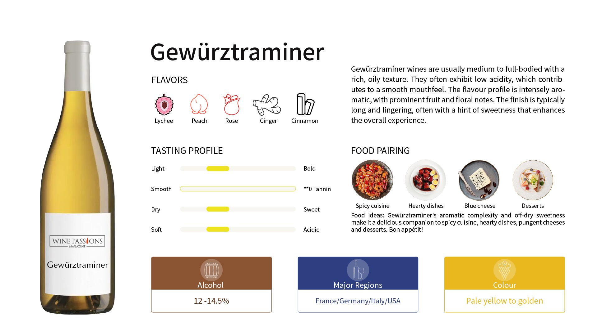 Gewürztraminer葡萄 阿爾薩斯白葡萄酒 德國白葡萄酒 意大利白葡萄酒 Gewürztraminer風味特徵 食物搭配建議 葡萄酒品鑑技巧 葡萄品種介紹 高品質白葡萄酒 葡萄酒陳年潛力 葡萄酒醒酒時間 葡萄園參觀 葡萄酒文化 葡萄酒購買指南 干型與甜型白葡萄酒 阿爾托阿迪傑葡萄酒 加州白葡萄酒