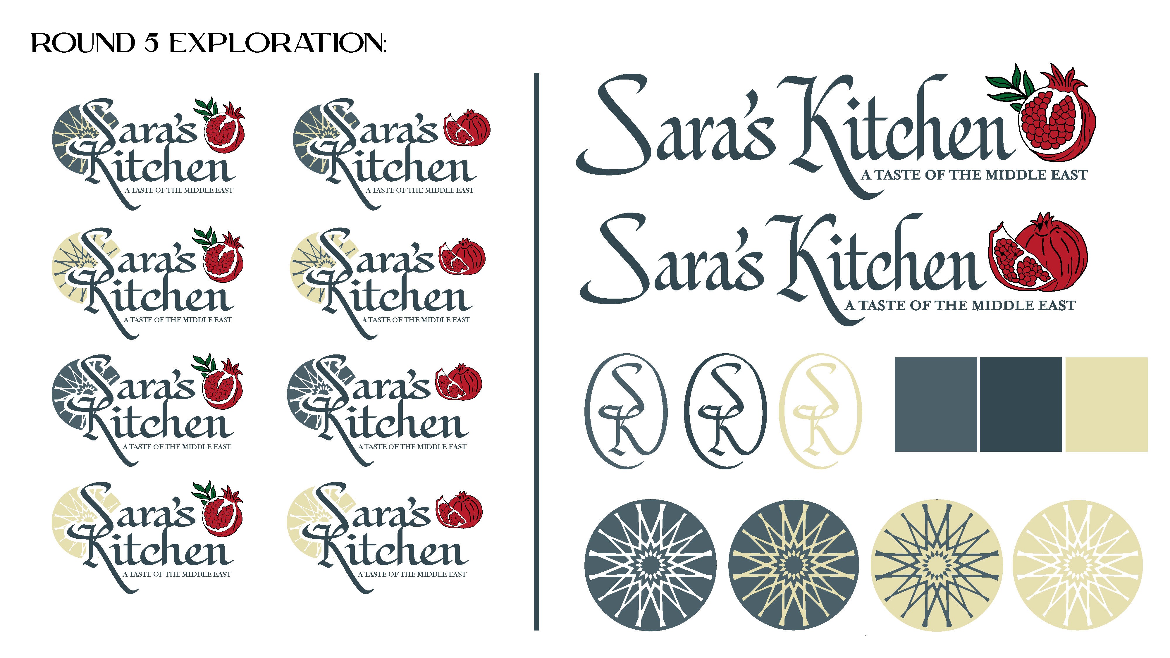Saras Kitchen Brand Exploration slide