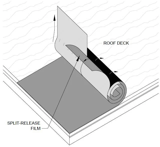 Self-Adhering Roof Membranes in Hot Weather — Malarkey source illustration