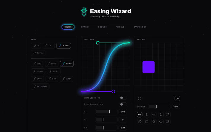 Easing Wizard