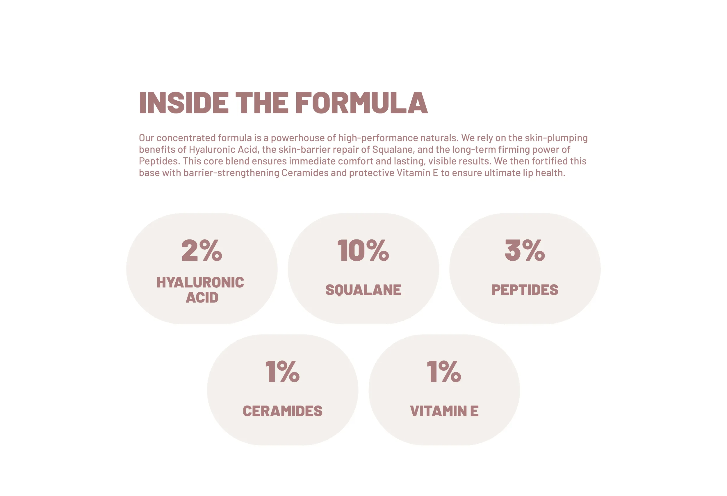A short description about the formula with 5 main ingredients