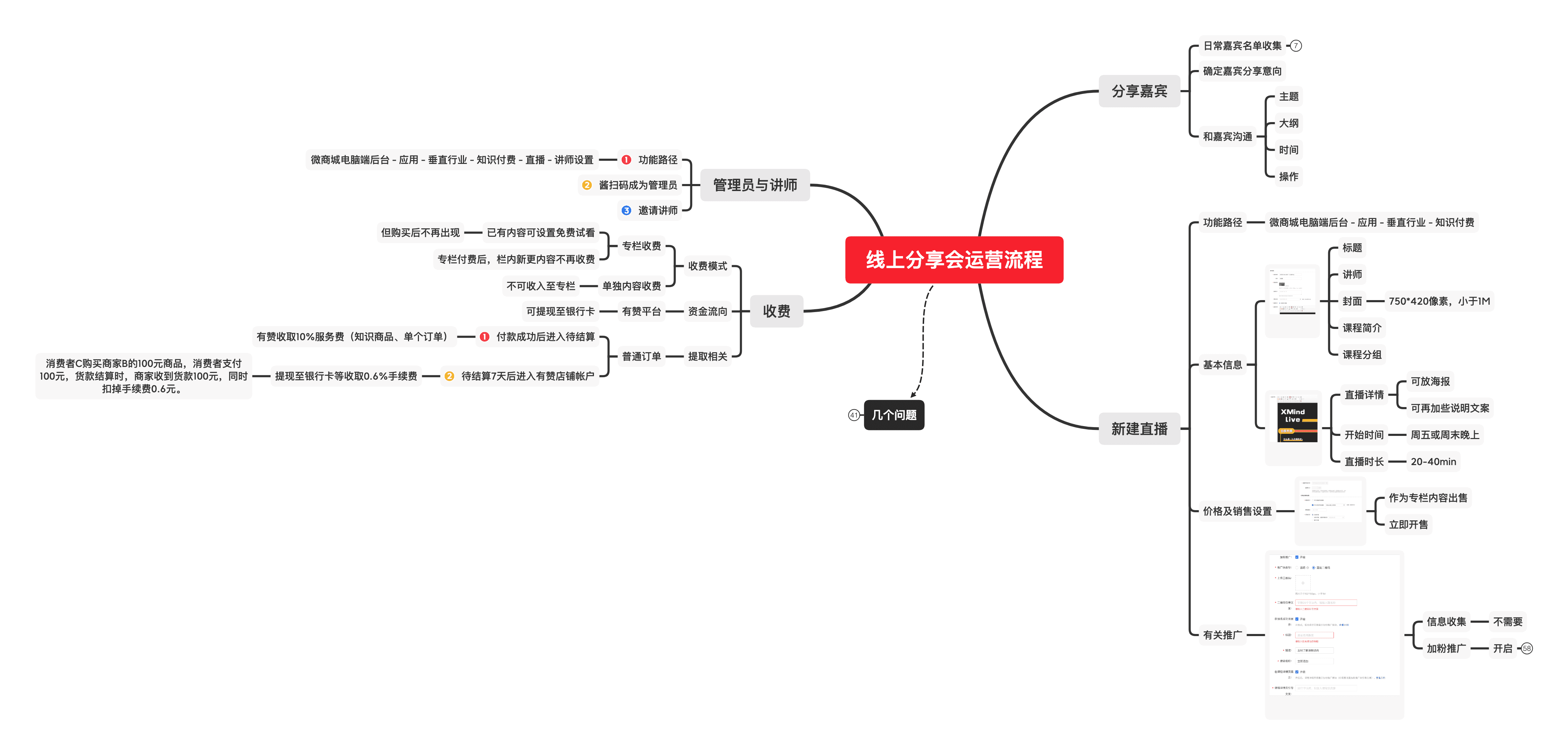 求职导图与规划