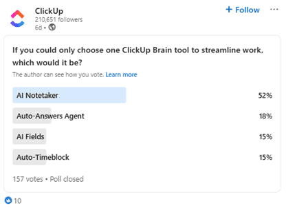 Marketing Spotlight: ClickUp Marketing Strategy Social Media Strategy