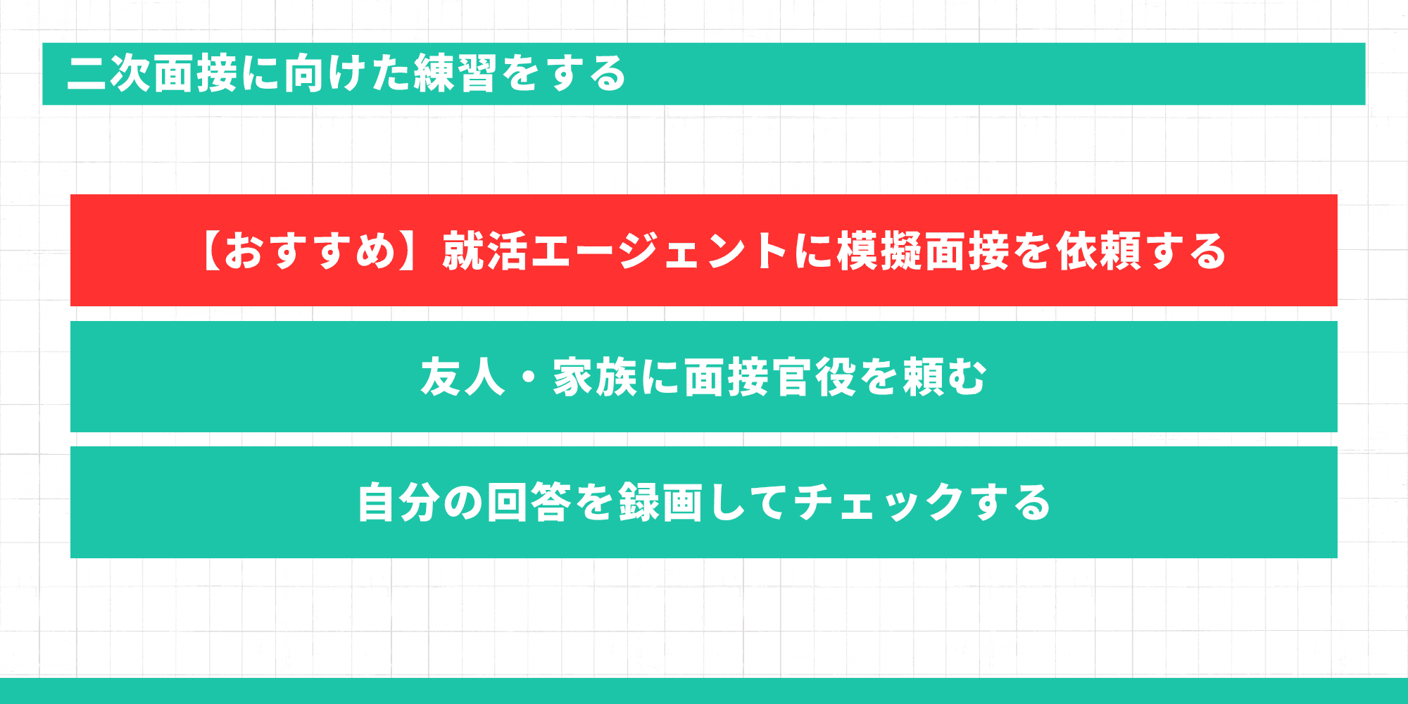 二次面接に向けた練習をする（就活エージェントに模擬面接を依頼・友人・家族に面接官役を頼む・回答を録画してチェック）