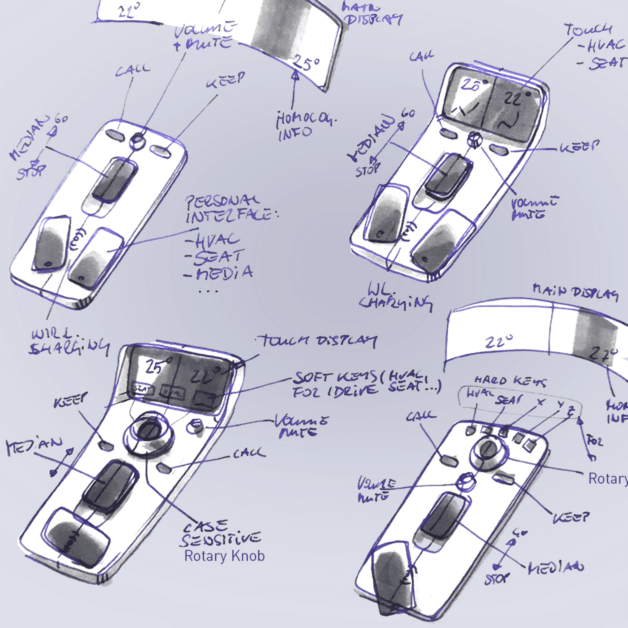 Pen and marker sketches of a digital interface with annotations.