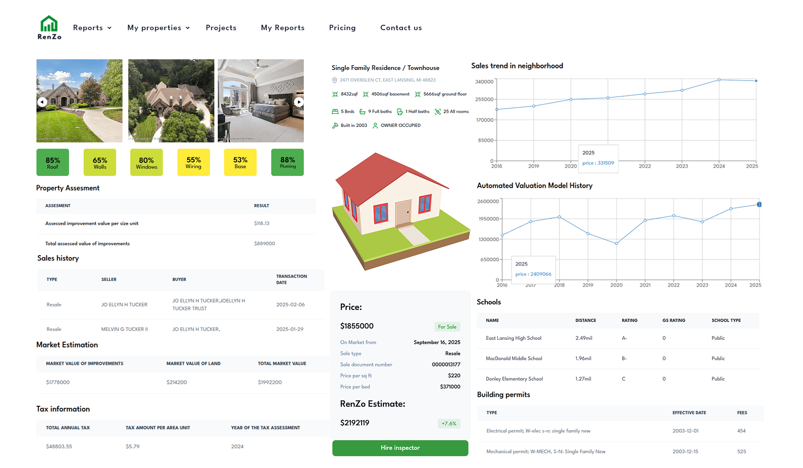 App Dashboard