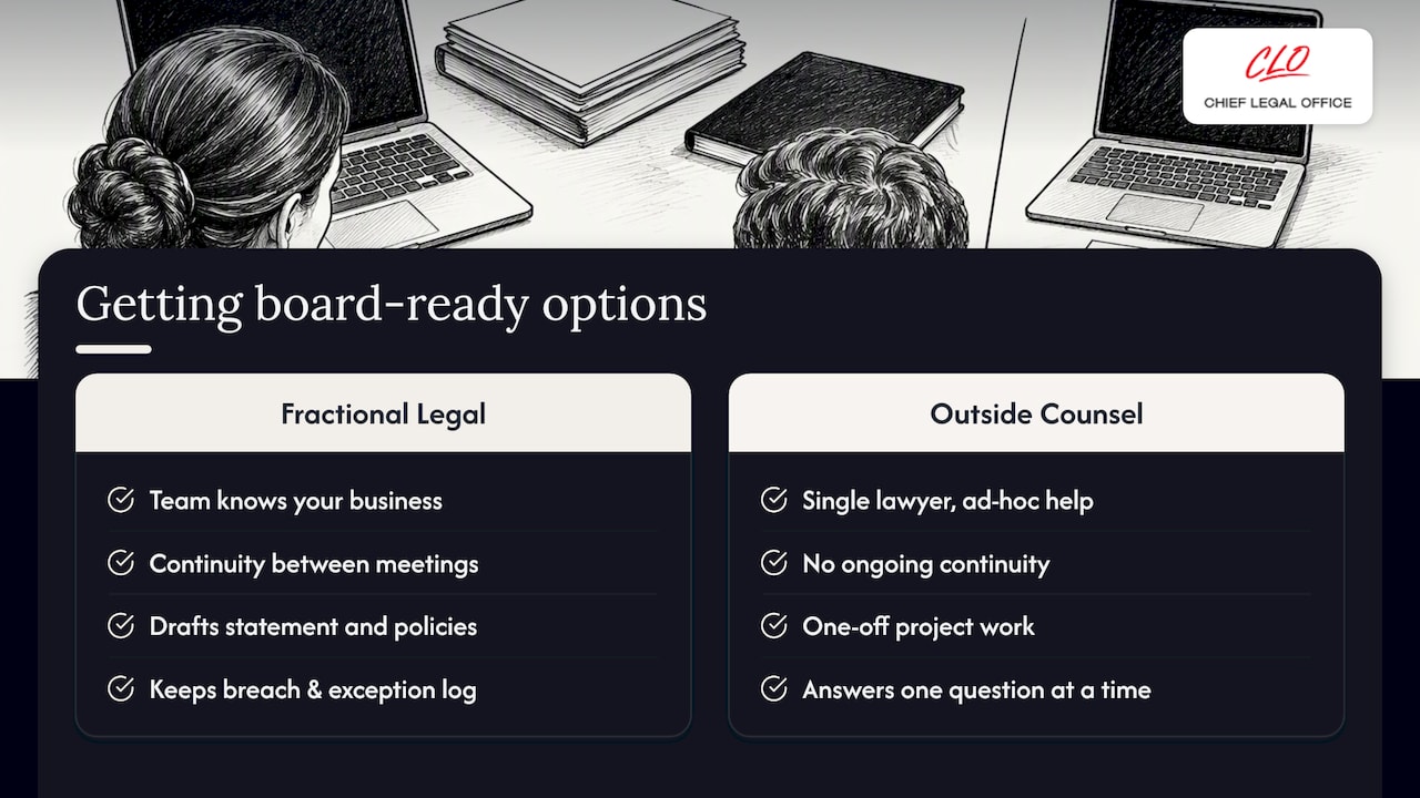 Getting your statement from draft to board ready — overview diagram