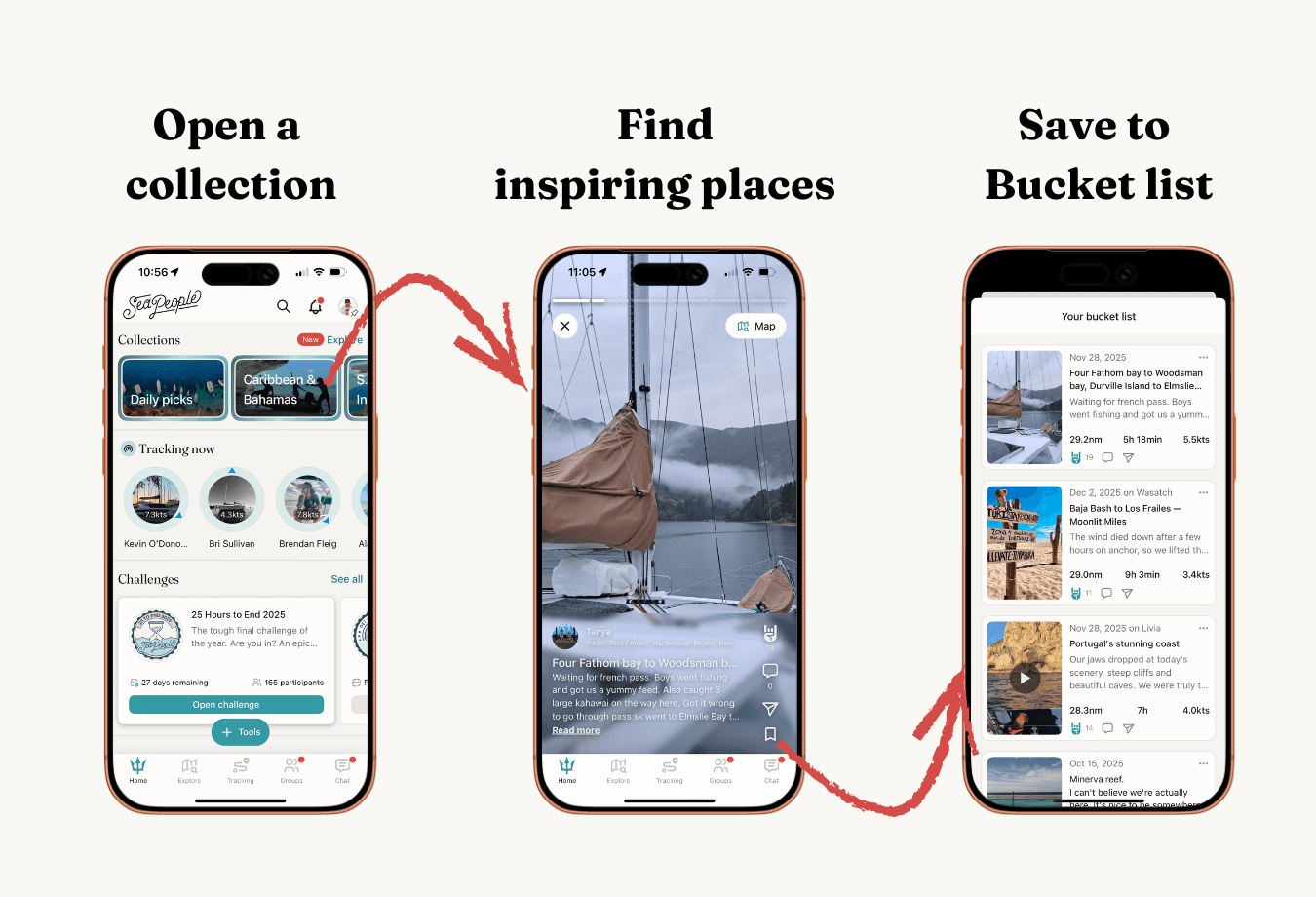 How to use SeaPeople as a peronalized marine guide