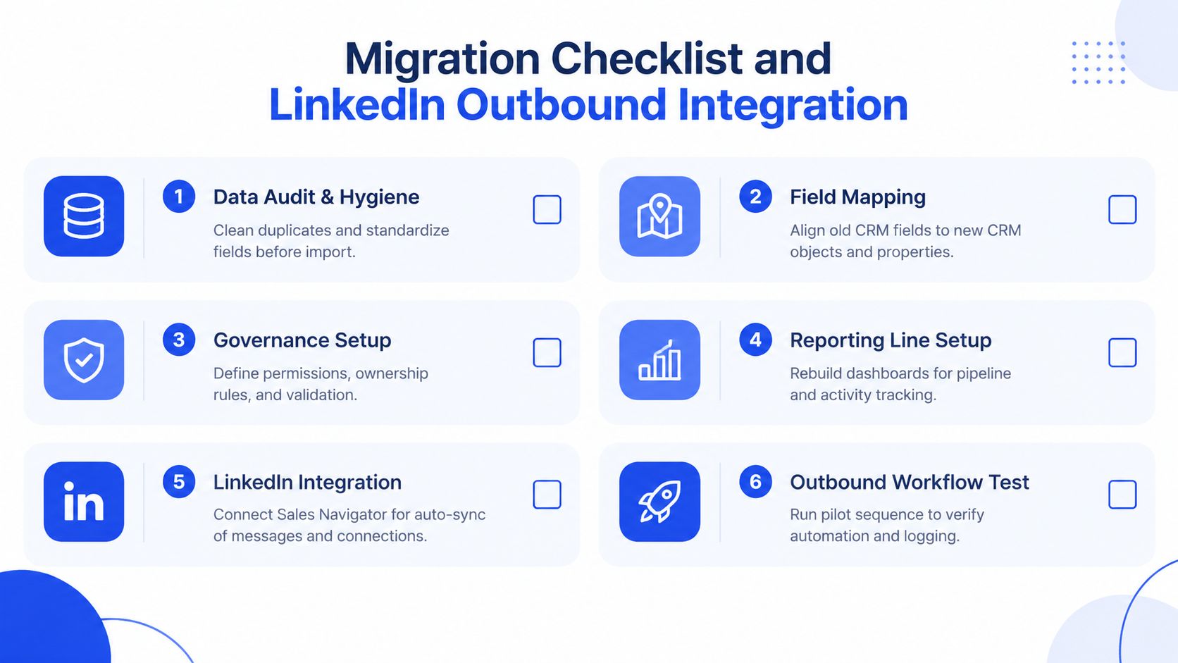 A checklist of six essential steps for migrating CRM software and integrating LinkedIn outbound sales automation workflows.