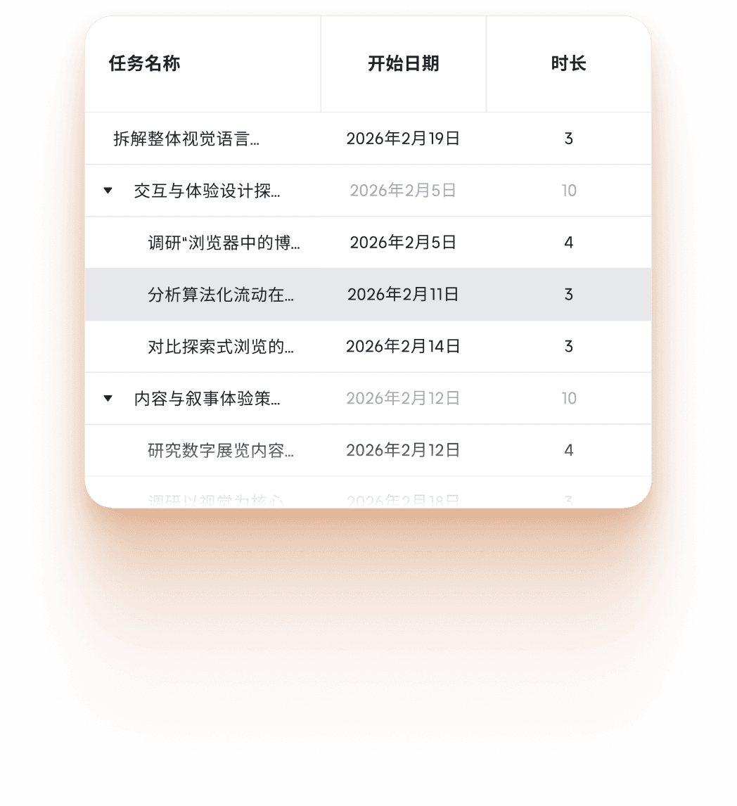 Gantt Chart in Xmind — visualize project timelines, track task dependencies, and manage progress with clarity.