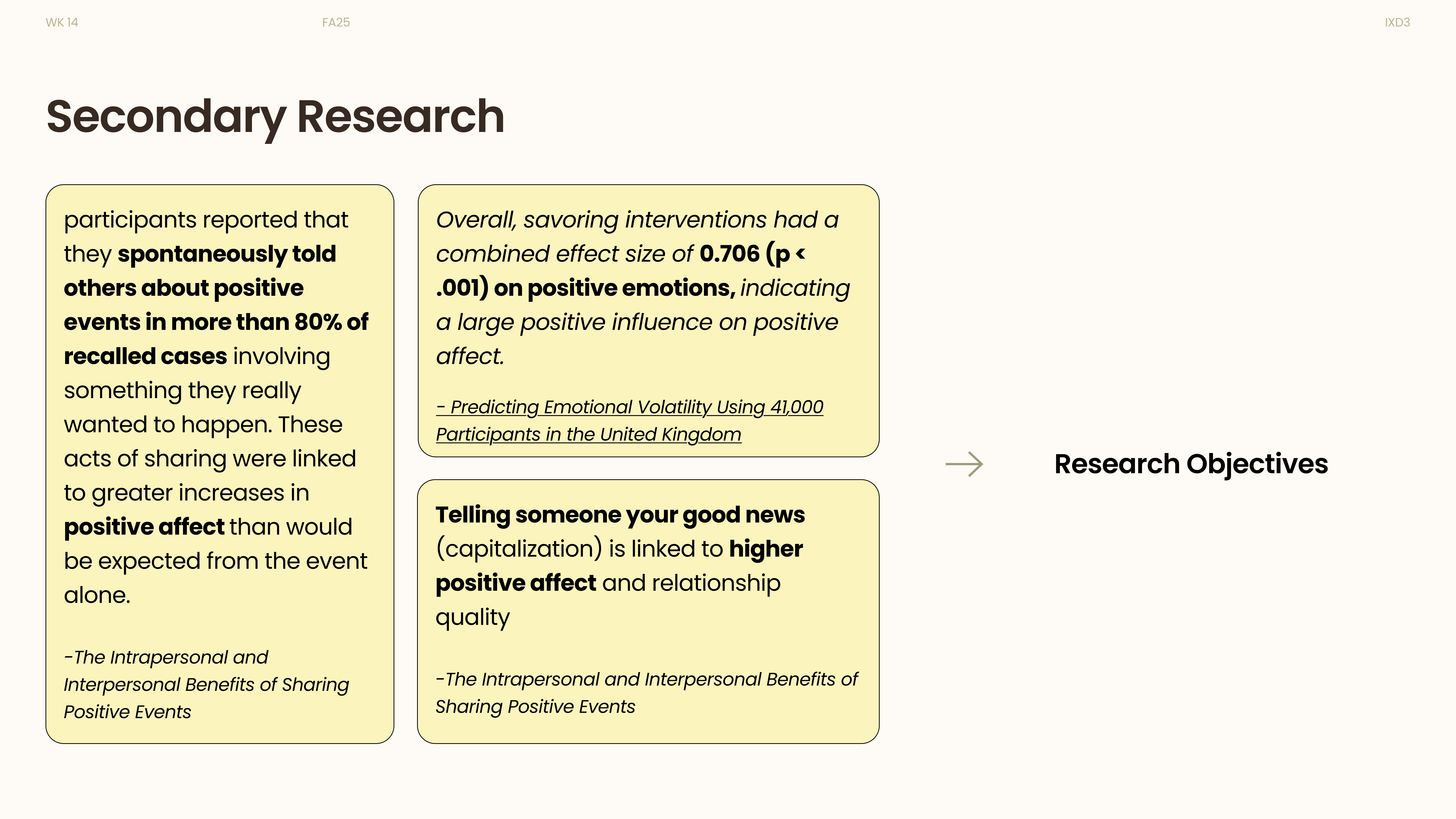 Secondary research · Emotional well-being and savoring