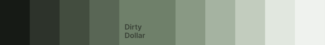 Dirty Dollar Colour Scale