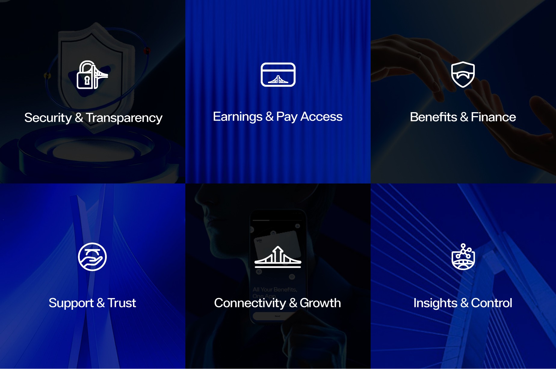 Iconography system created for intuitive fintech interface