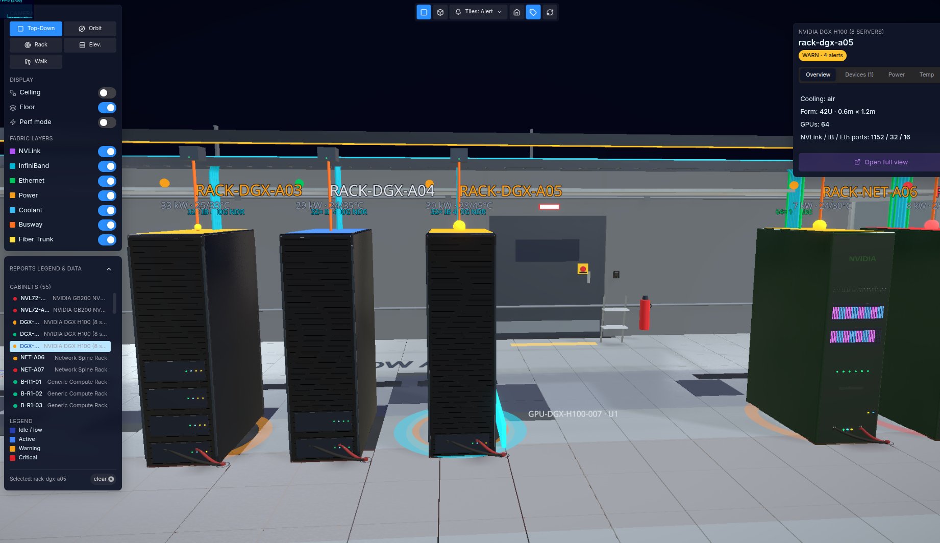 A walkable view of a DGX row with live power and intake/exhaust temperature on each rack, one individual server highlighted in its rack position, and a rack detail panel showing GPU count, port counts and active alerts.