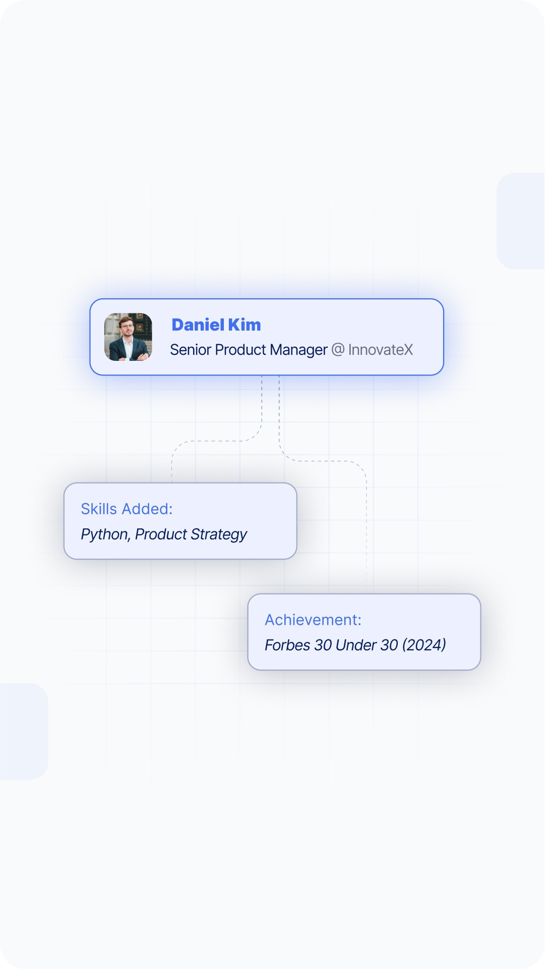 Real-Time, Actionable Professional Intelligence