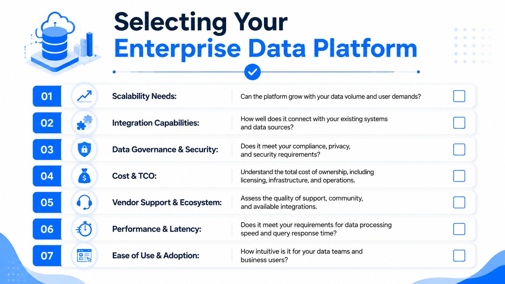 A checklist infographic titled Selecting Your Enterprise Data Platform listing seven key considerations for choosing data infrastructure.