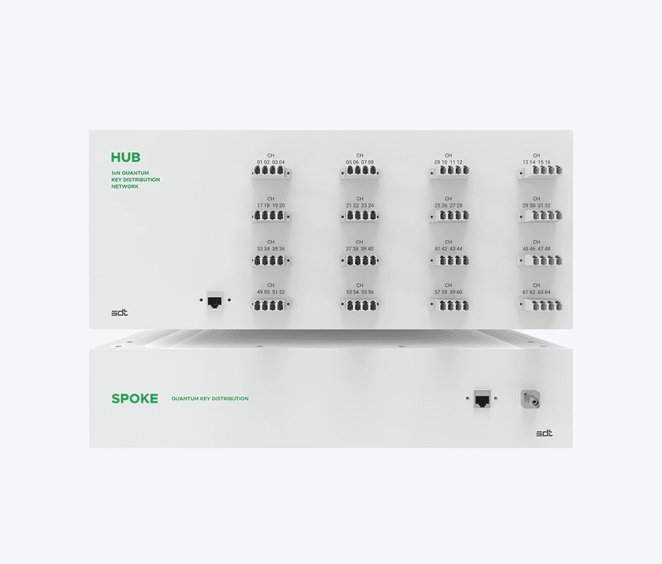SDT 1:N QKD (Quantum Key Distribution)