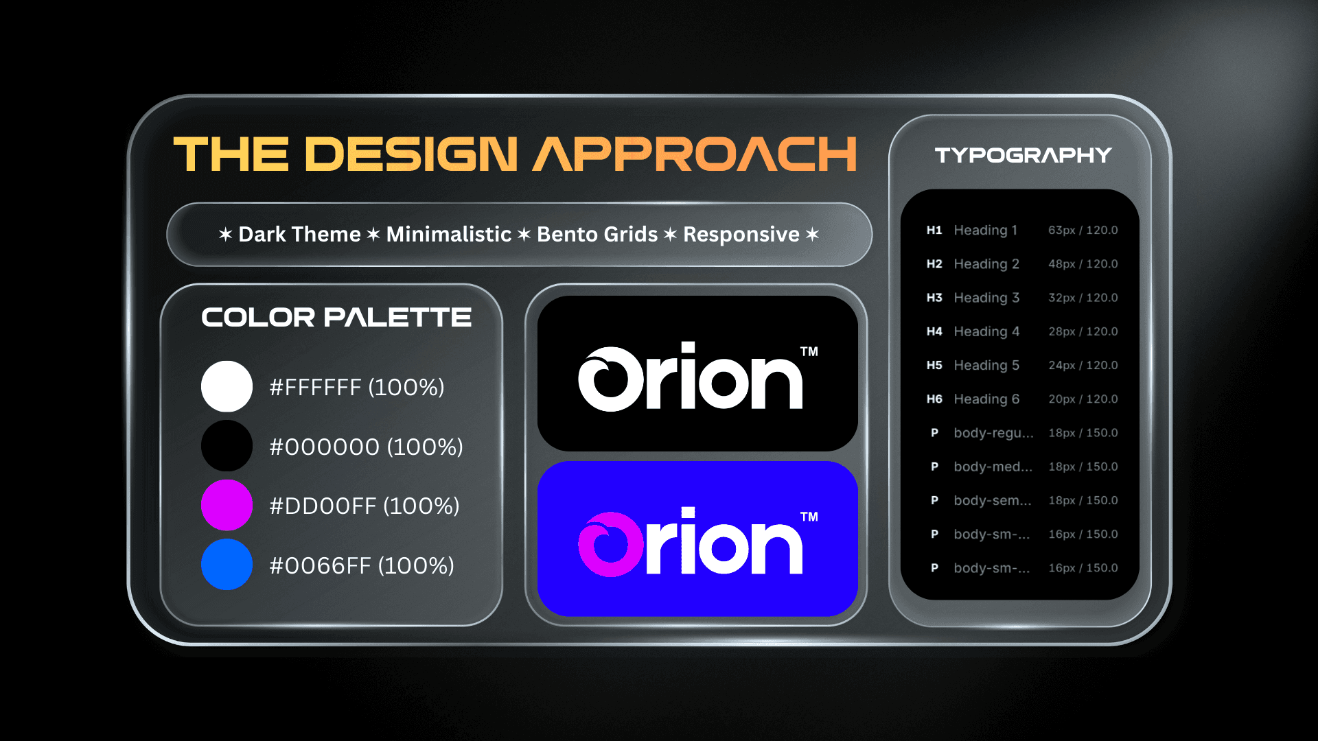 Orion- Design Approcah by VisBeyond