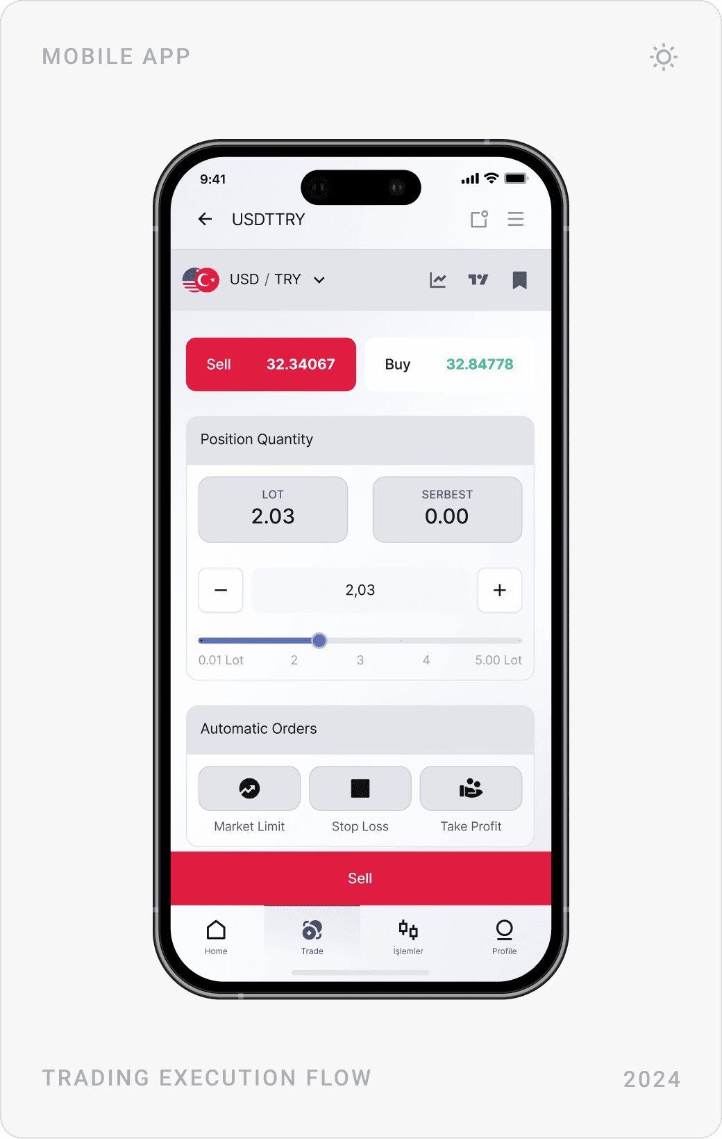 Professional Buy Order Execution Flow Screen Design