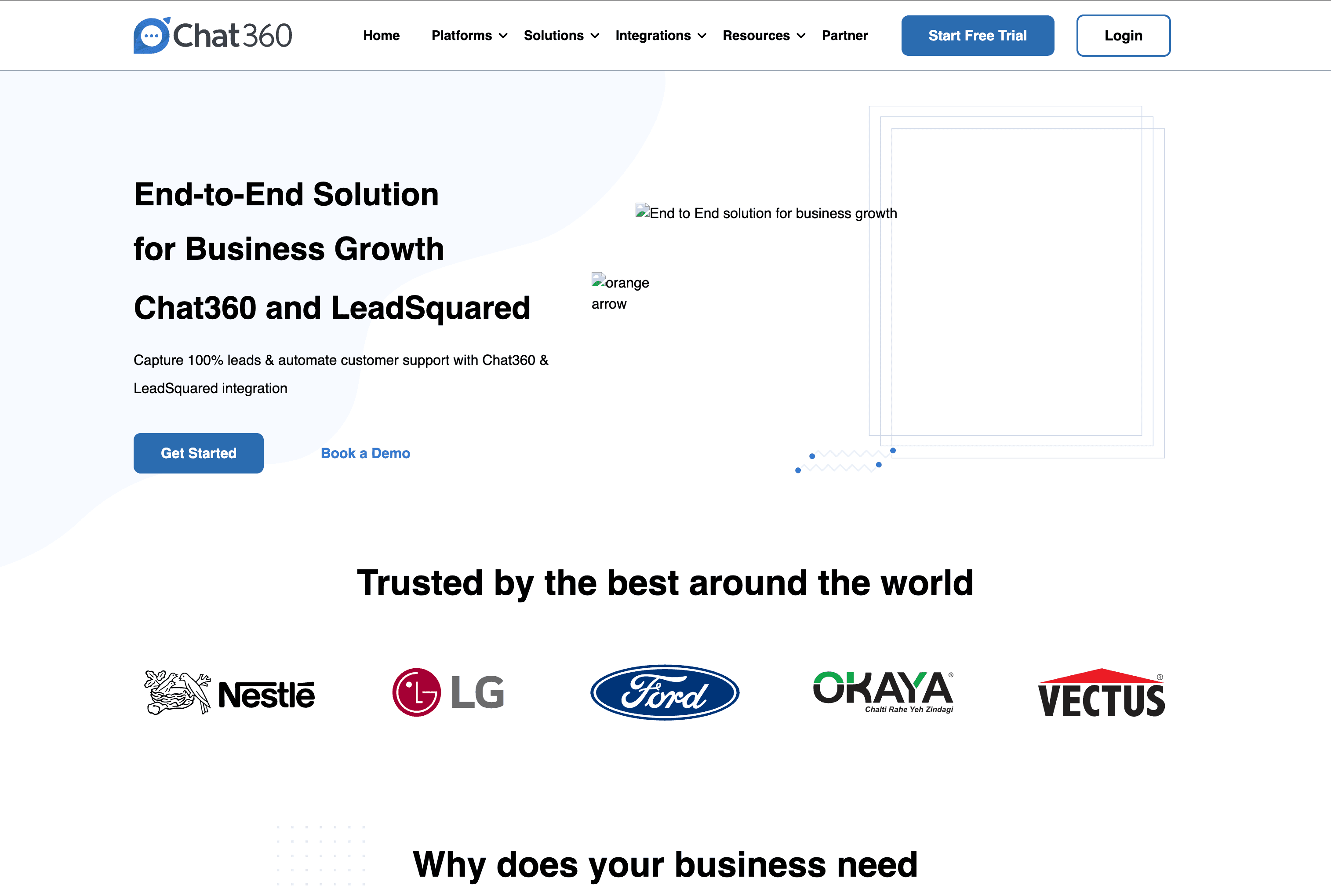 Old integrations page — logo grid with no context