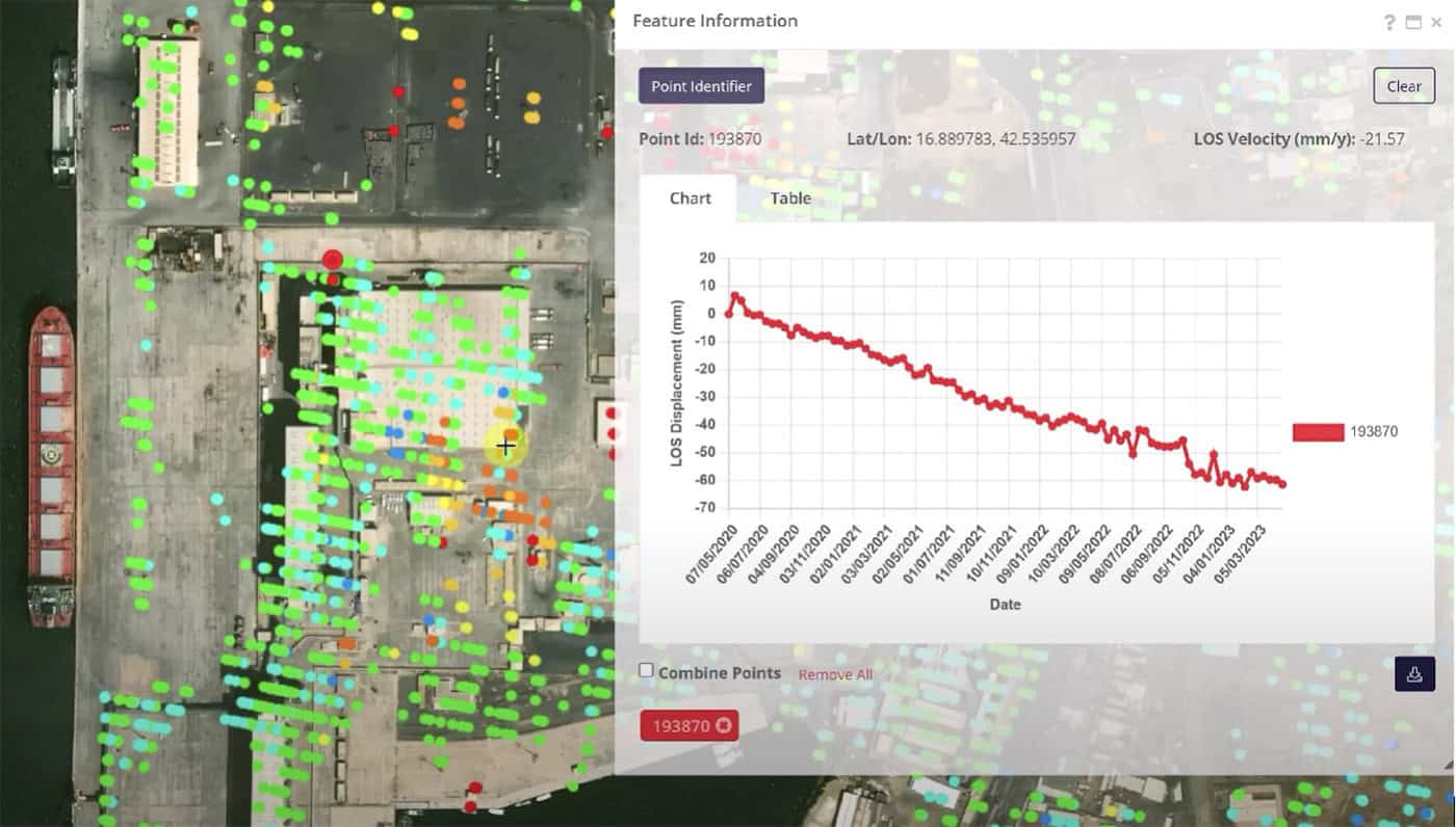 GeoStruxer used a geotechnical digital twin and InSAR data to reduce piles by 70%, cut CO2 by 44%