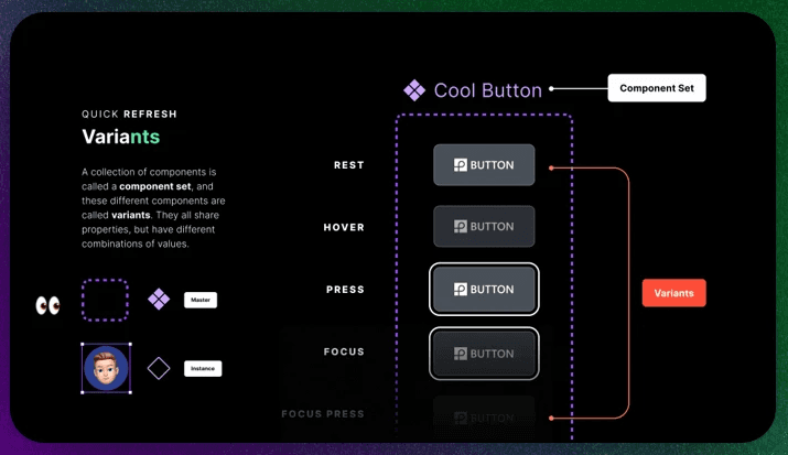 Image of Figma Tooling