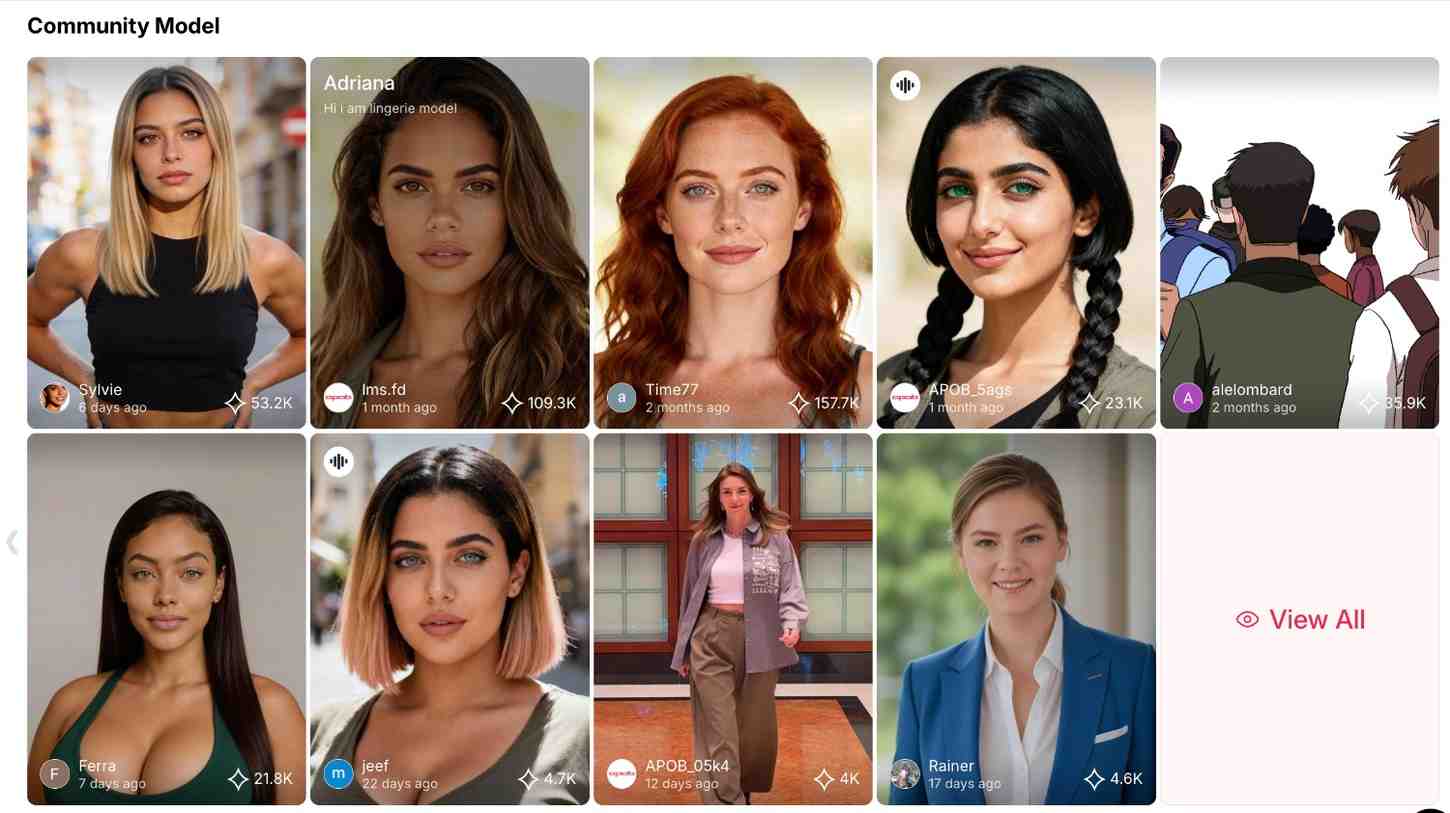 ai girl maker community models