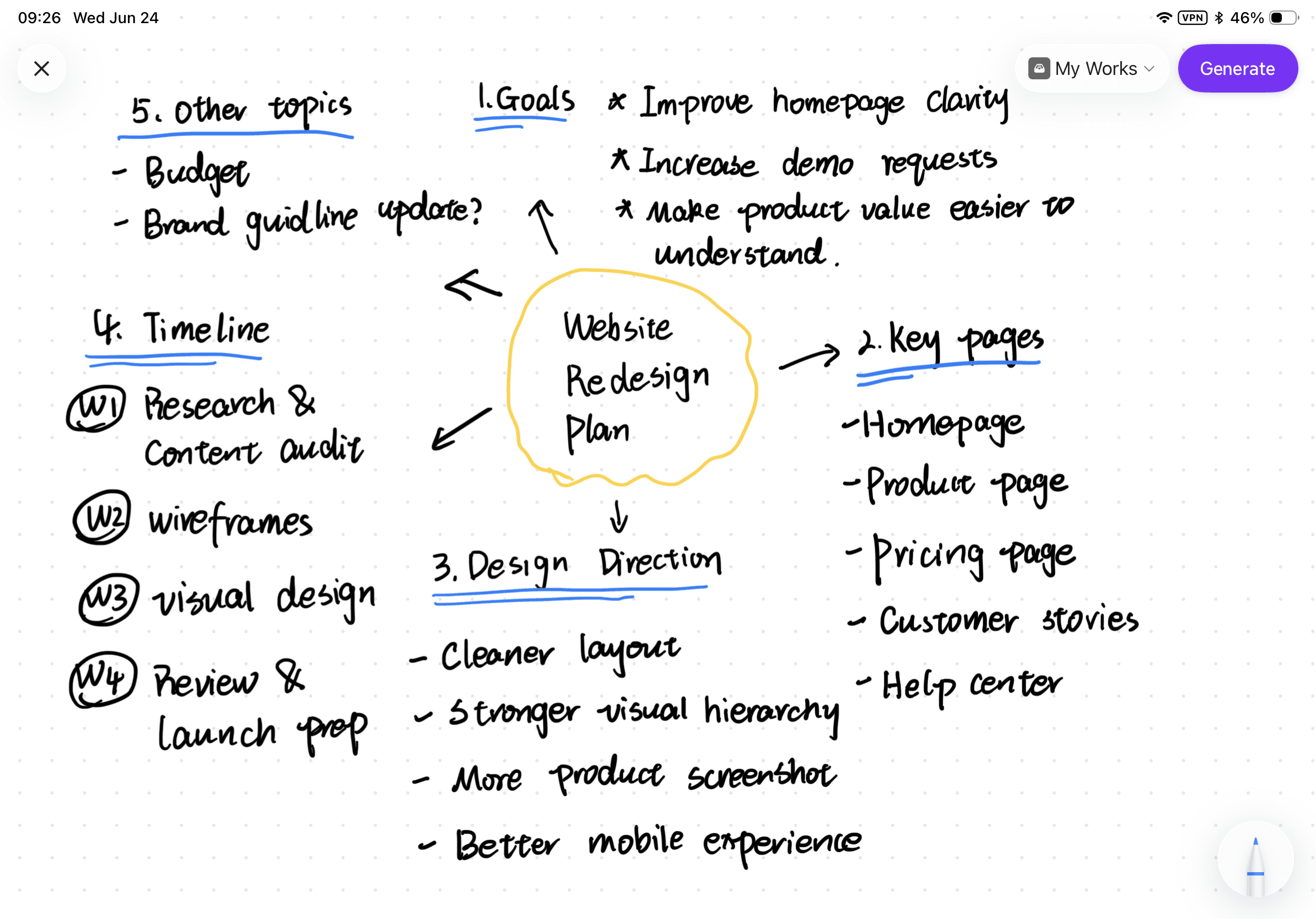 A screenshot of the Draw canvas in Xmind on iPad, showing a hand-drawn sketch created with Apple Pencil.
