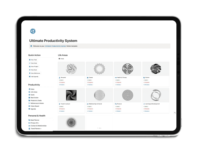 Ultimate Personal Productivity System in Notion Template