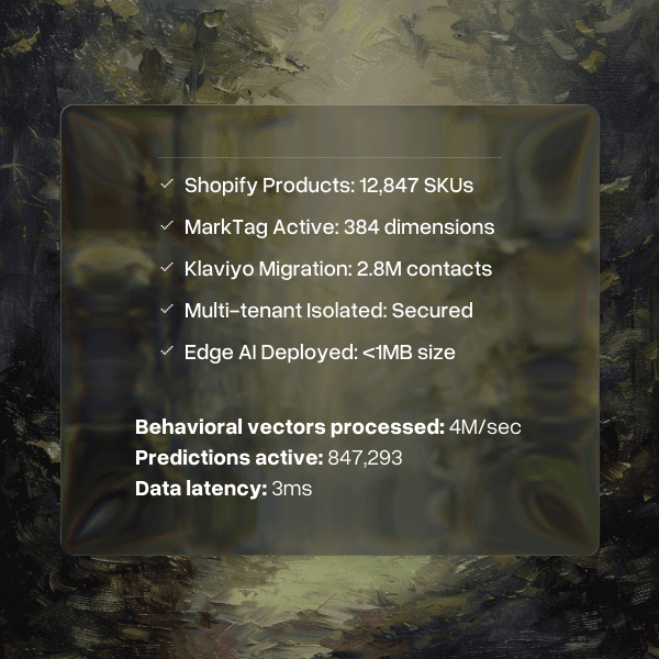 Markopolo integrates data seamlessly