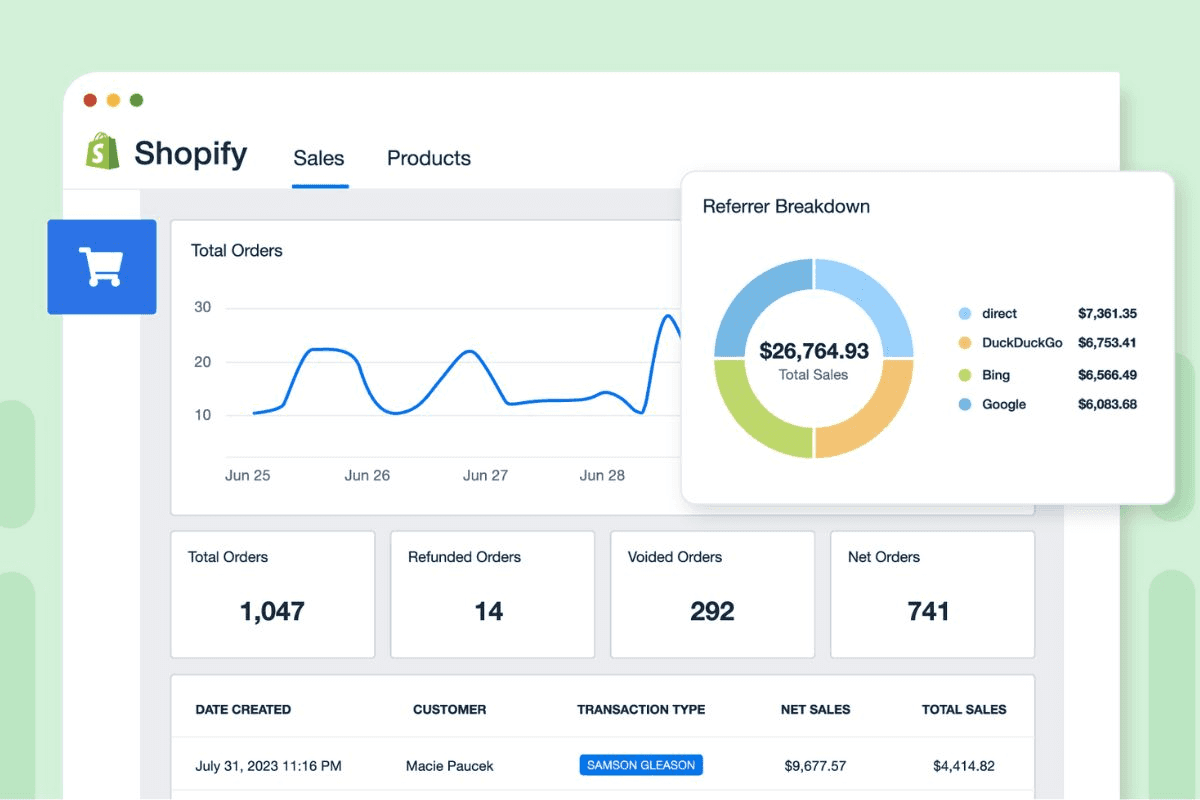 Shopify integrations help keep track of everything from revenue to invetory.