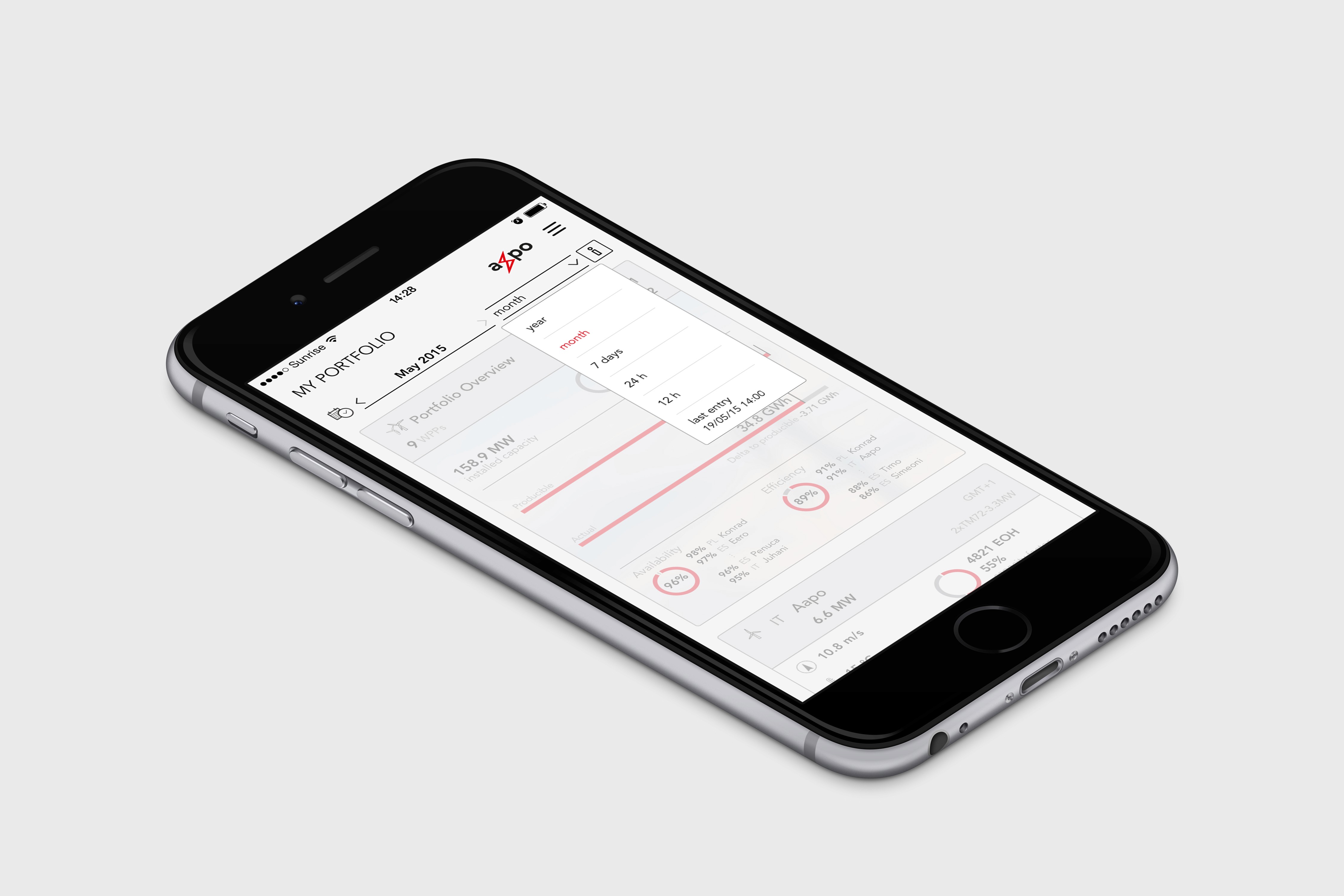 A mockup for an app screen