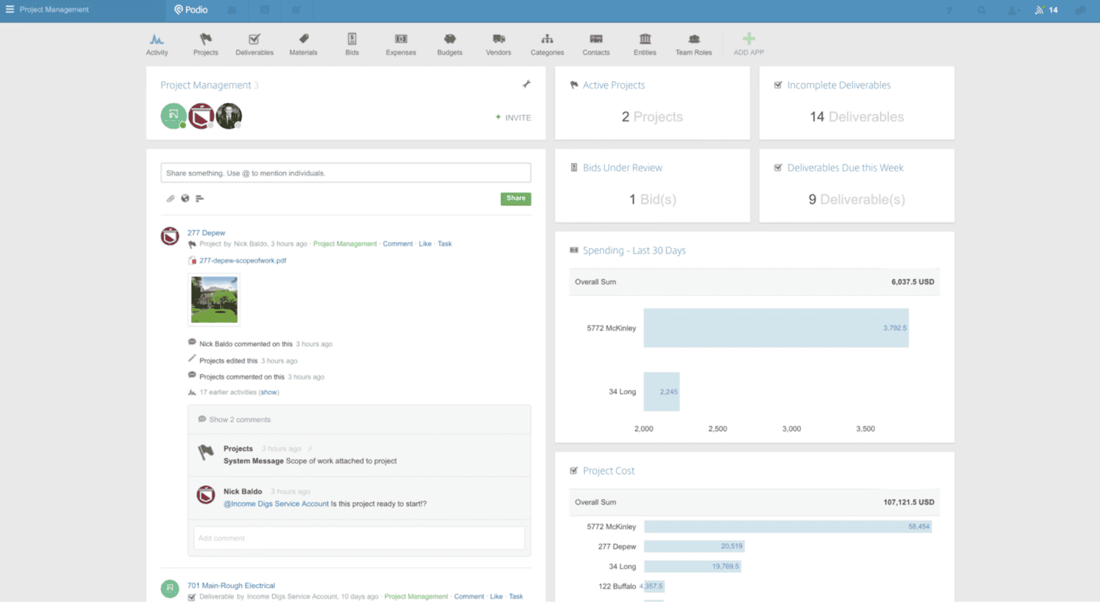 Interface of Podio