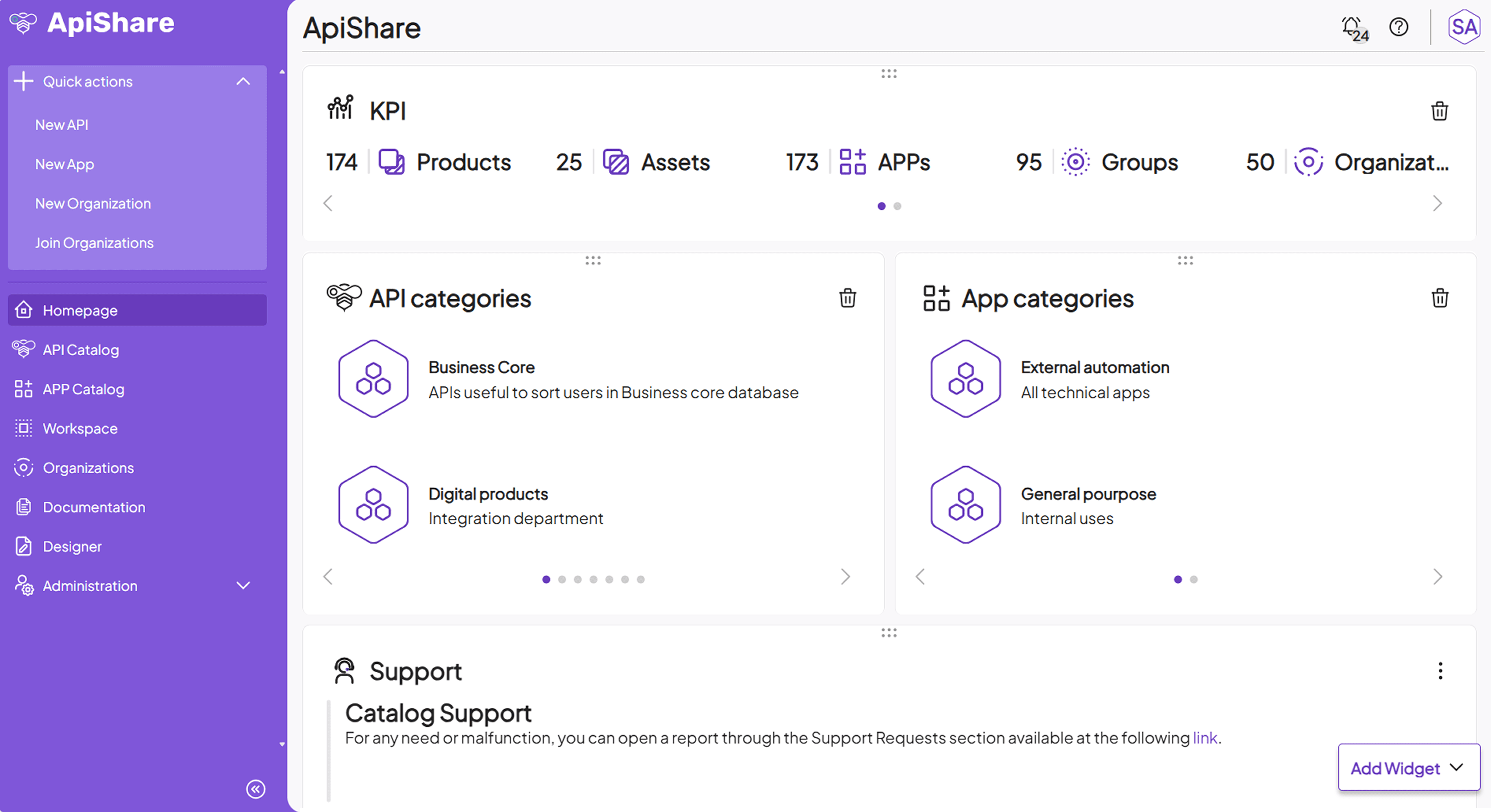 ApiShare sidebar menu