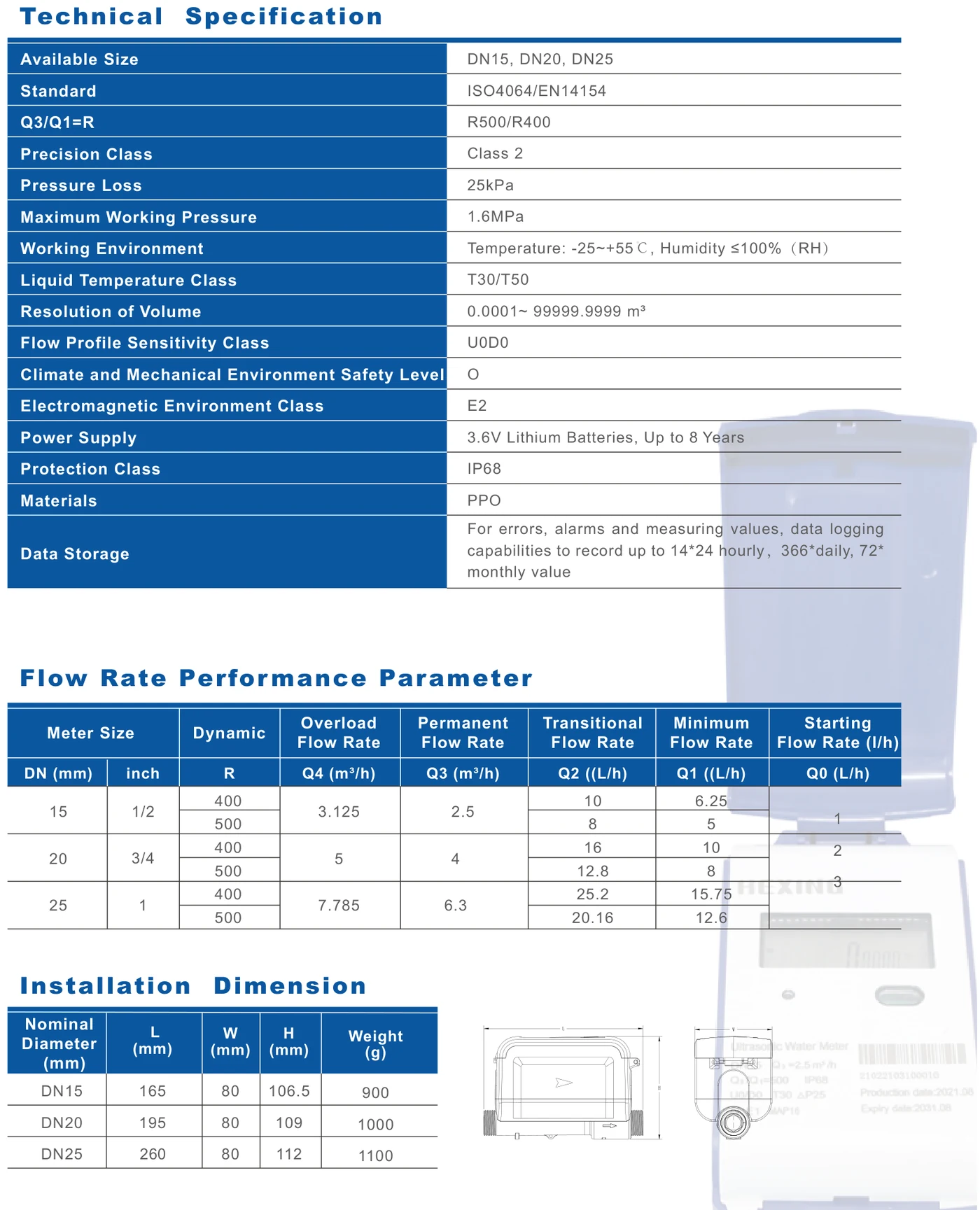 Hexing ZLINK technical specification, performance and installation dimensions