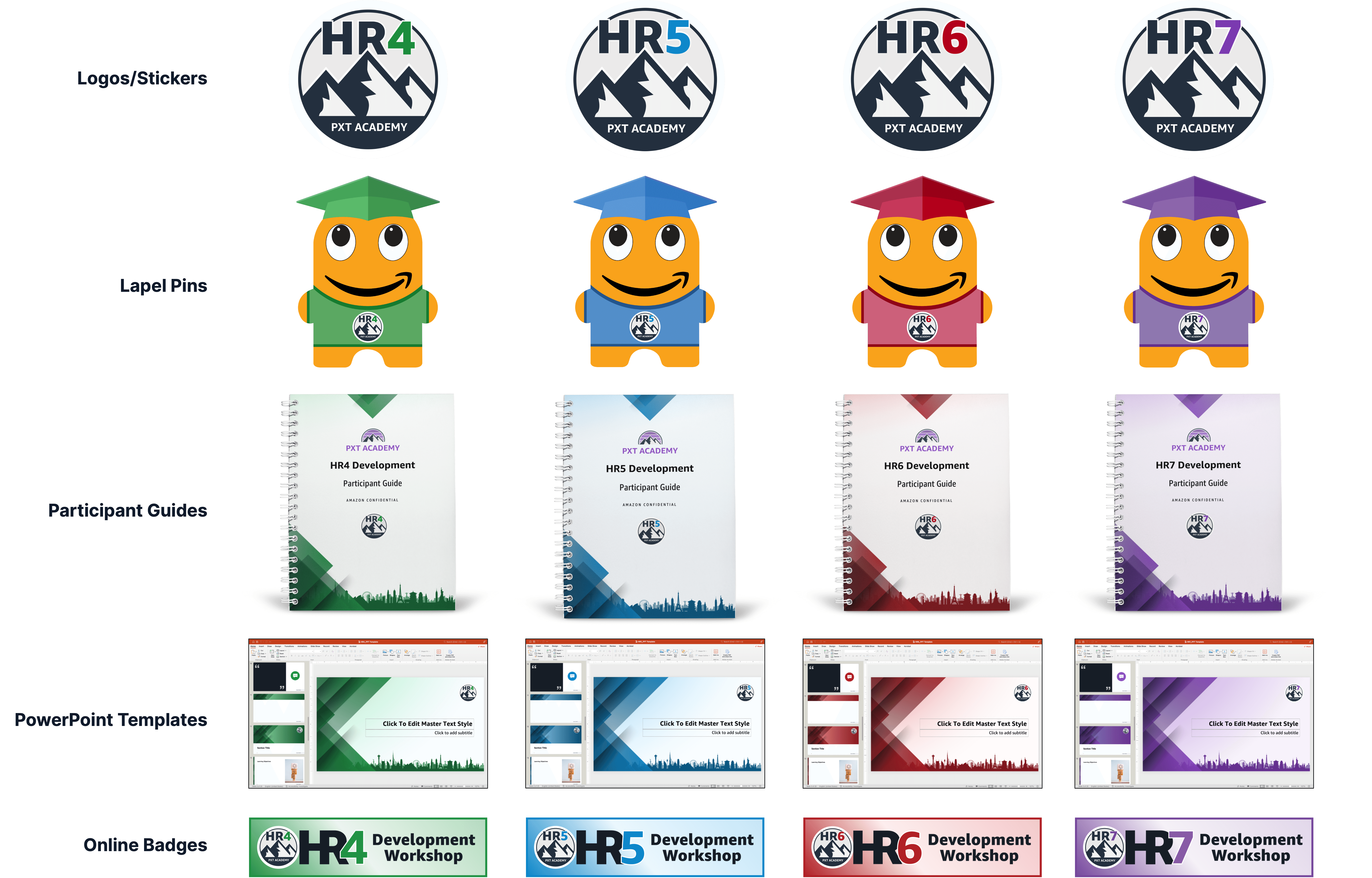Full brand system overview across all four HR programs