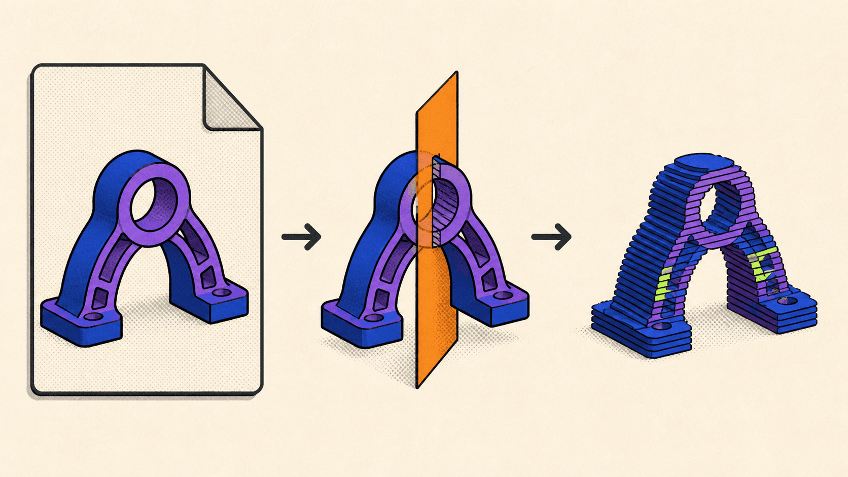 An exported STL model passing through a slicer and becoming an organized stack of printable layers.