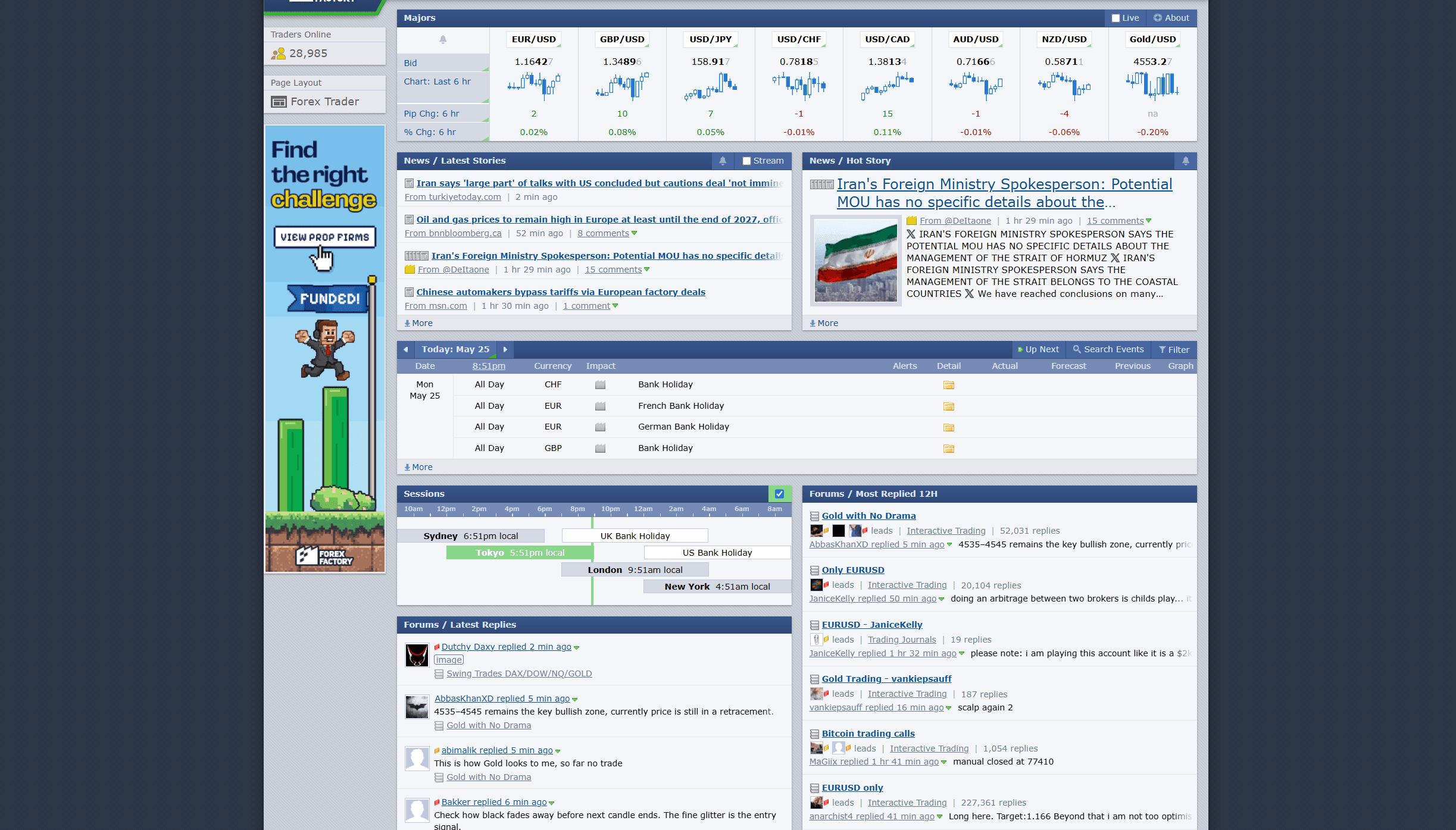 Forex Factory Macro Dashboard Example